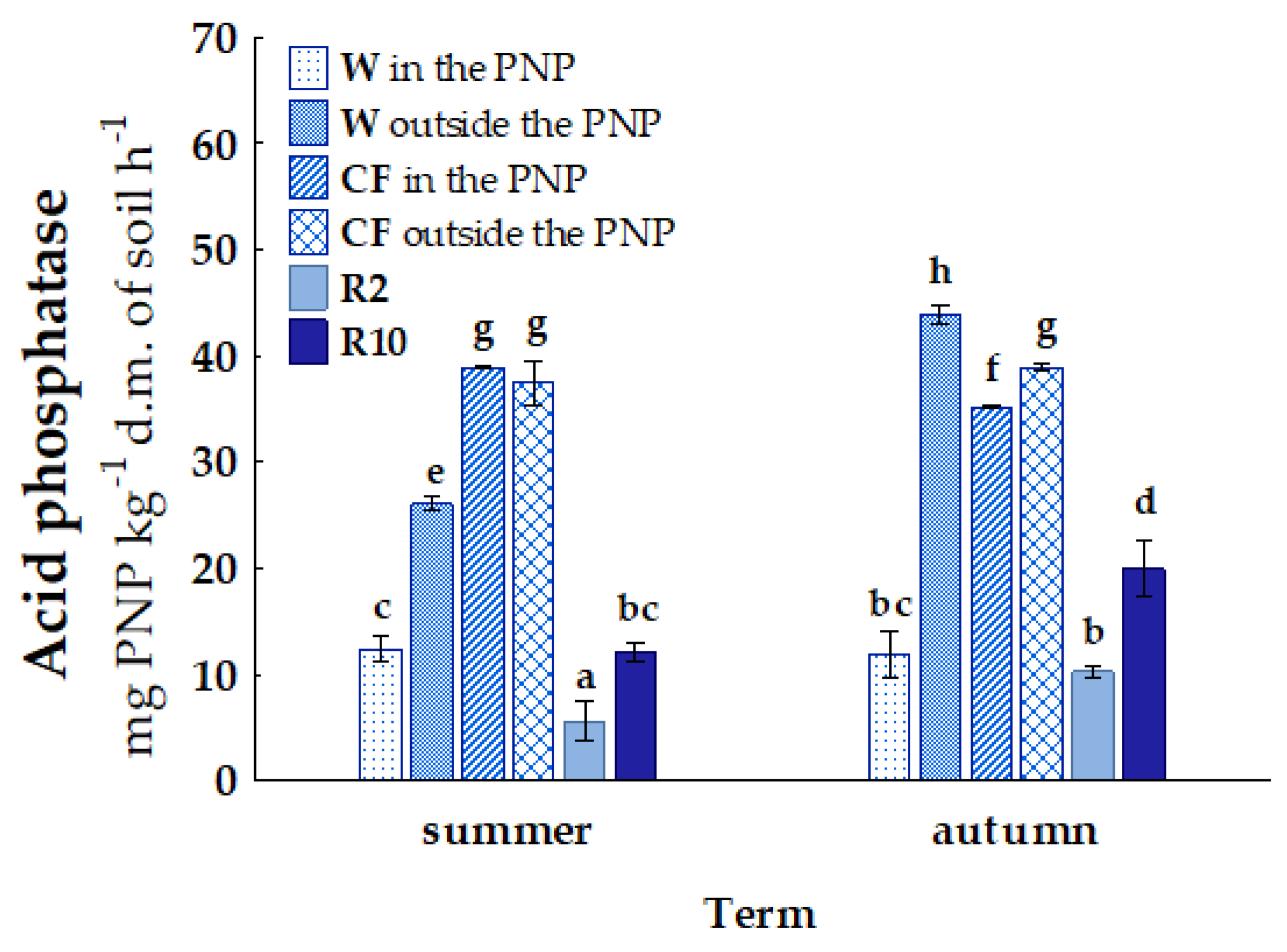 Sustainability 17 04343 g008