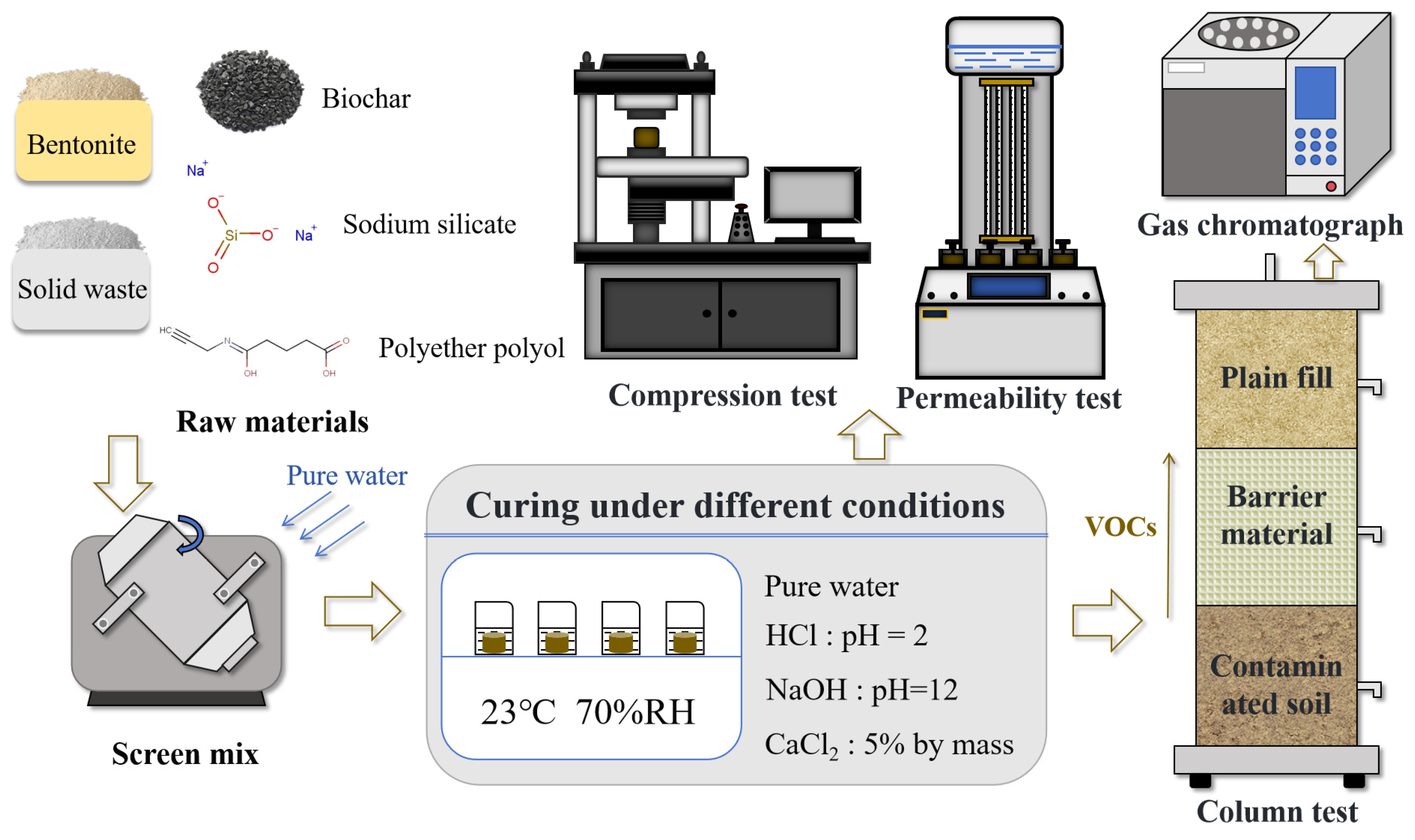 Sustainability 17 04344 g001