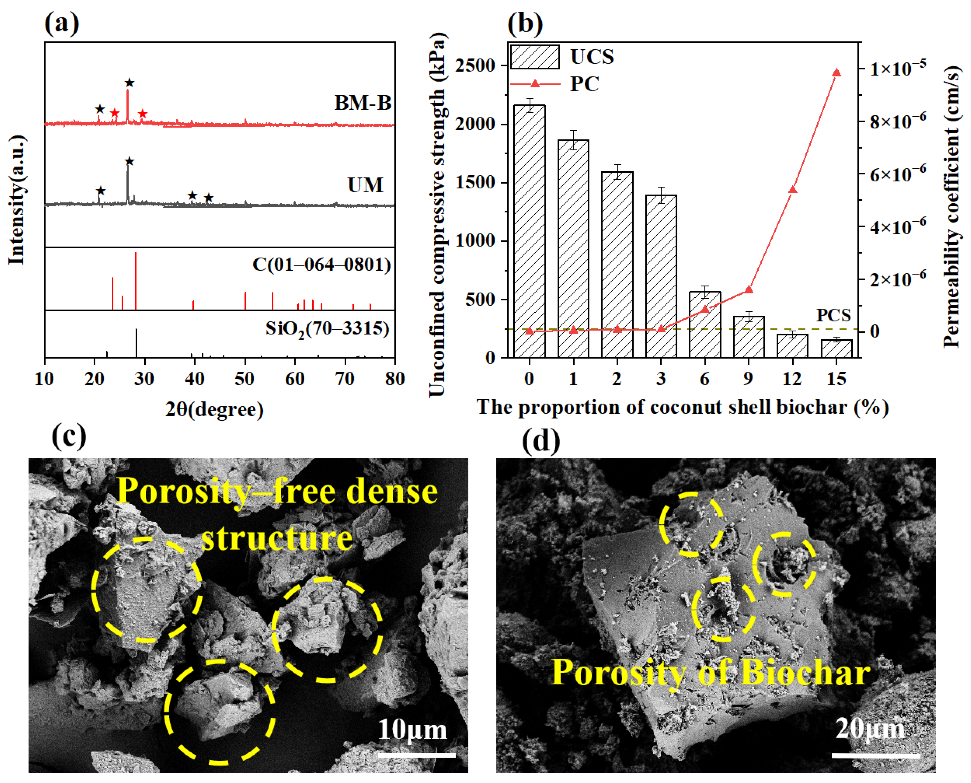 Sustainability 17 04344 g003