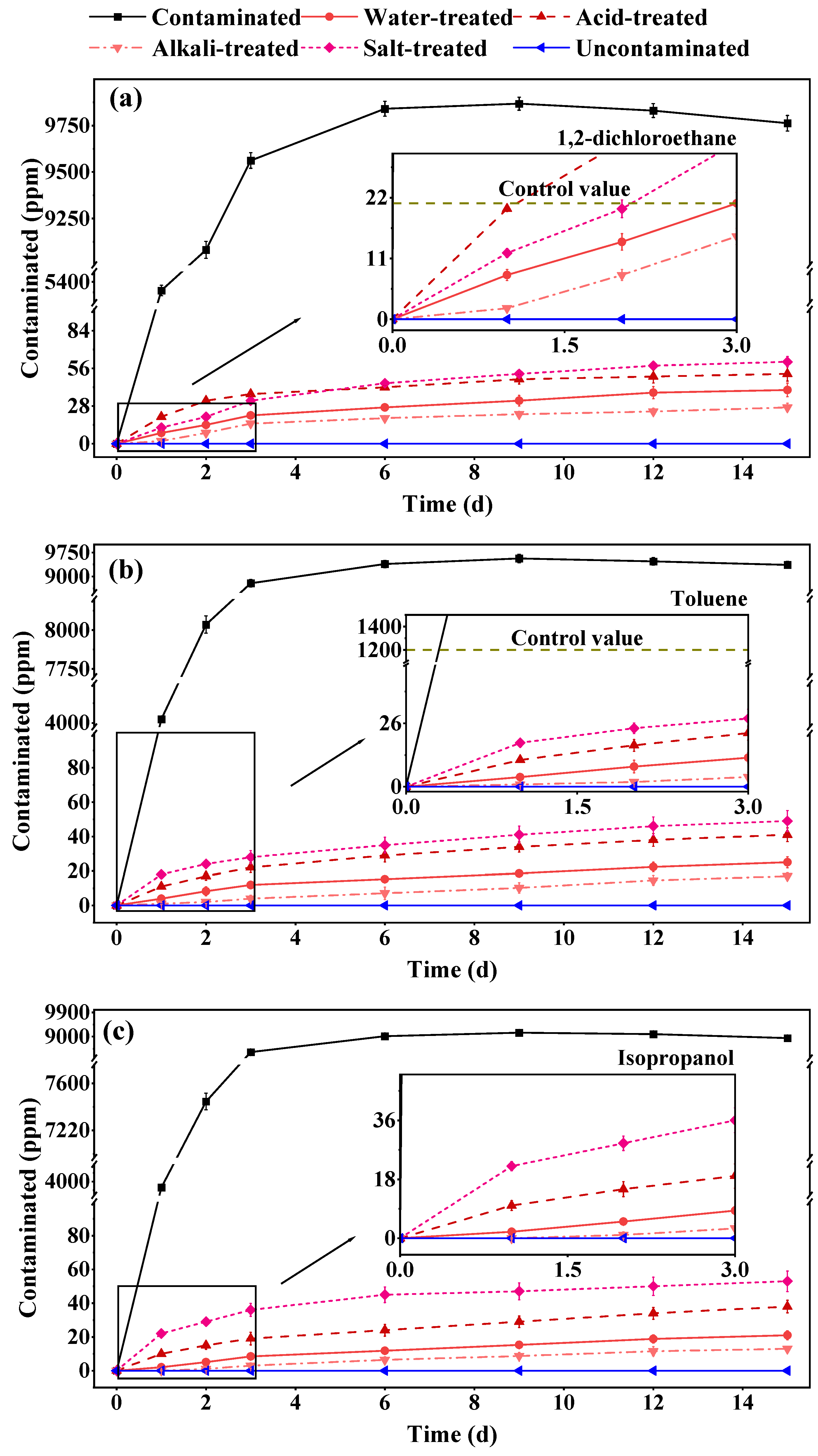 Sustainability 17 04344 g008
