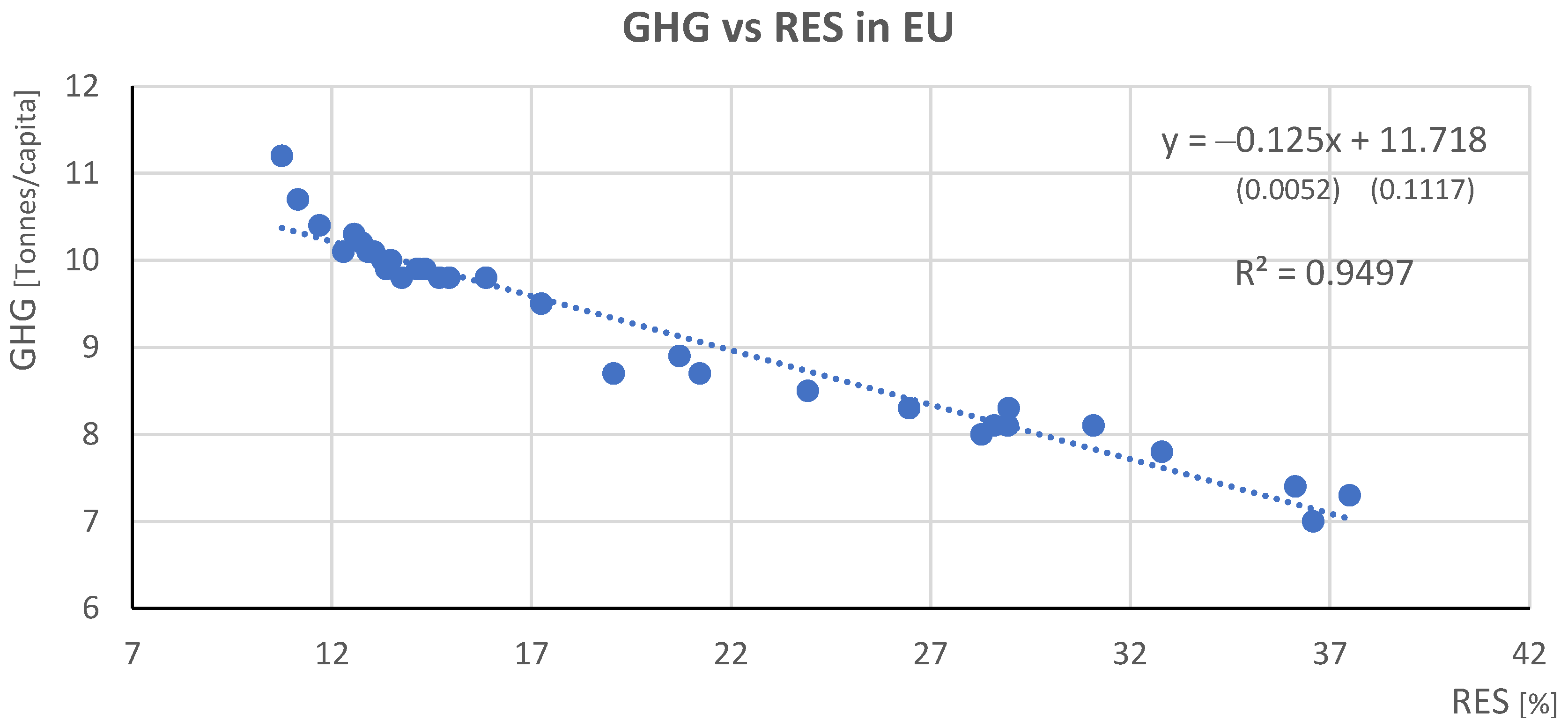 Sustainability 17 04345 g003