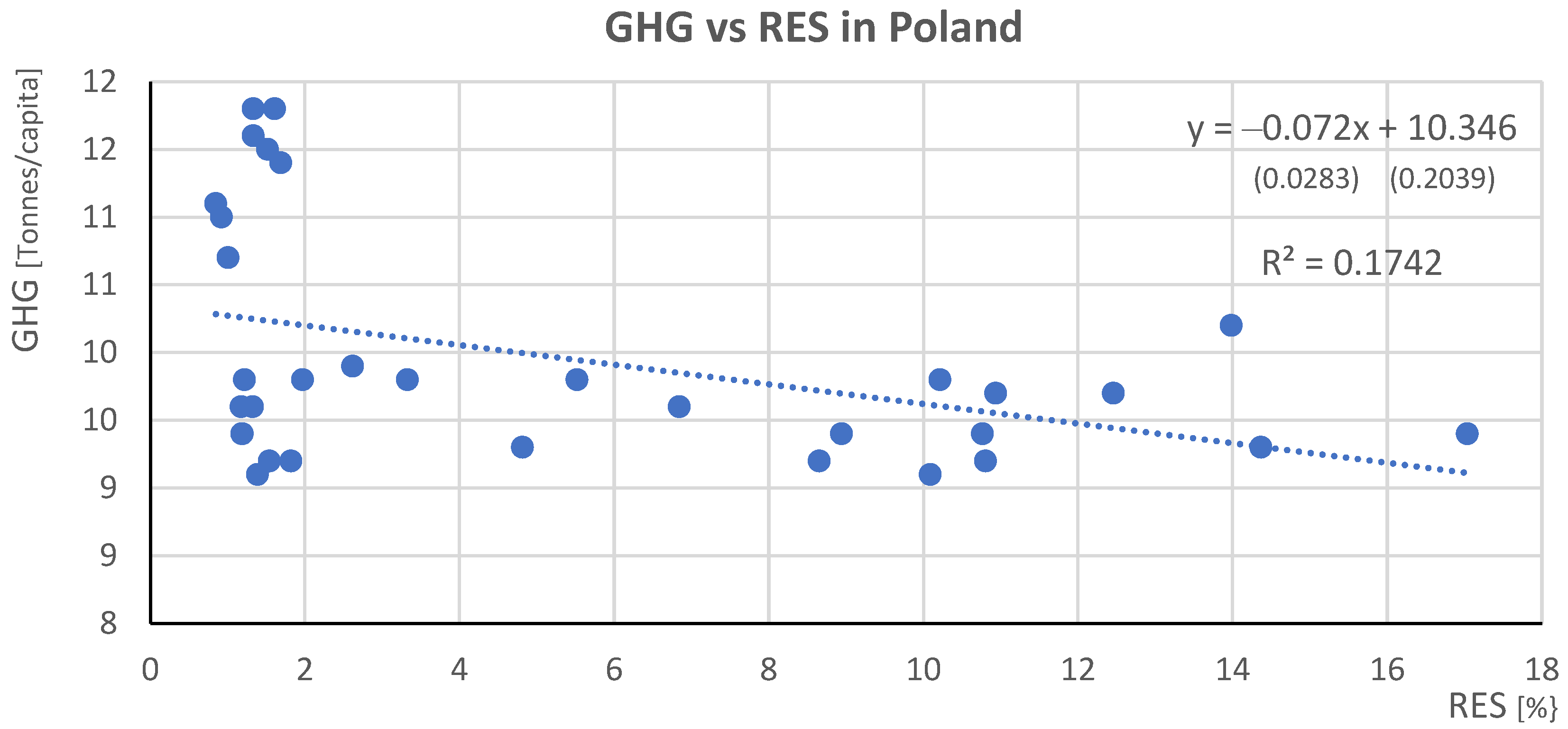 Sustainability 17 04345 g004