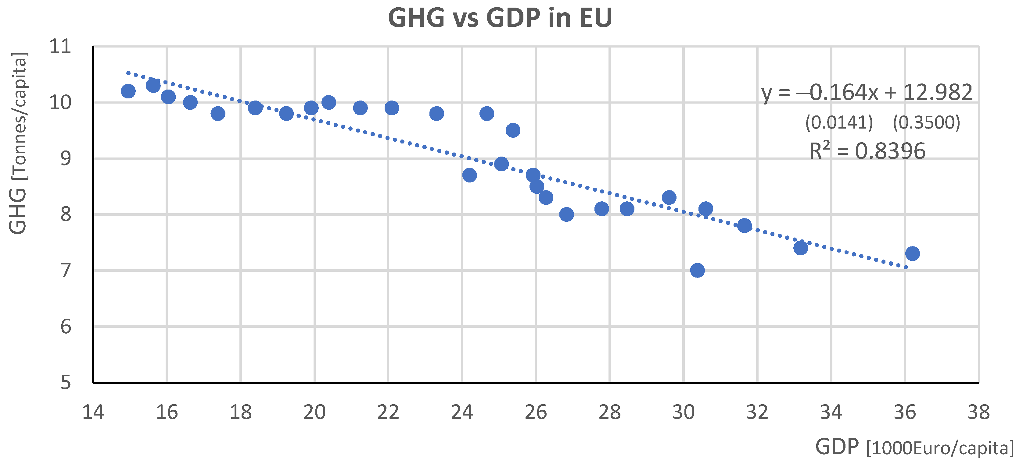 Sustainability 17 04345 g006
