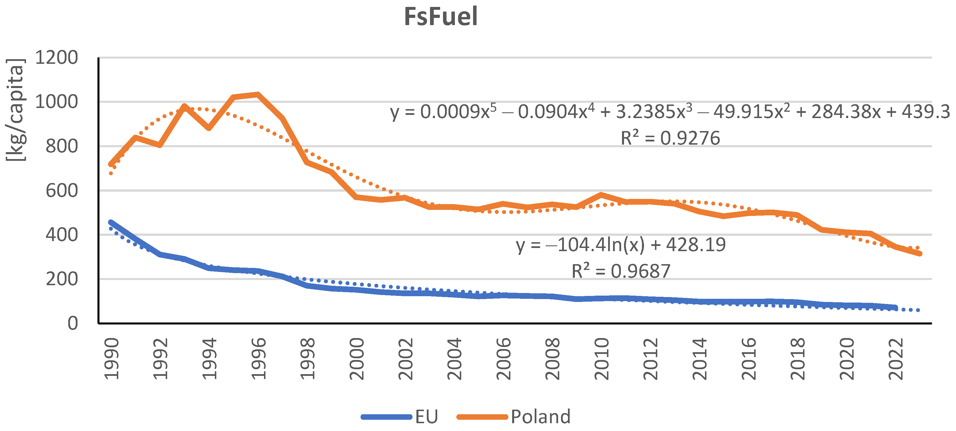 Sustainability 17 04345 g007