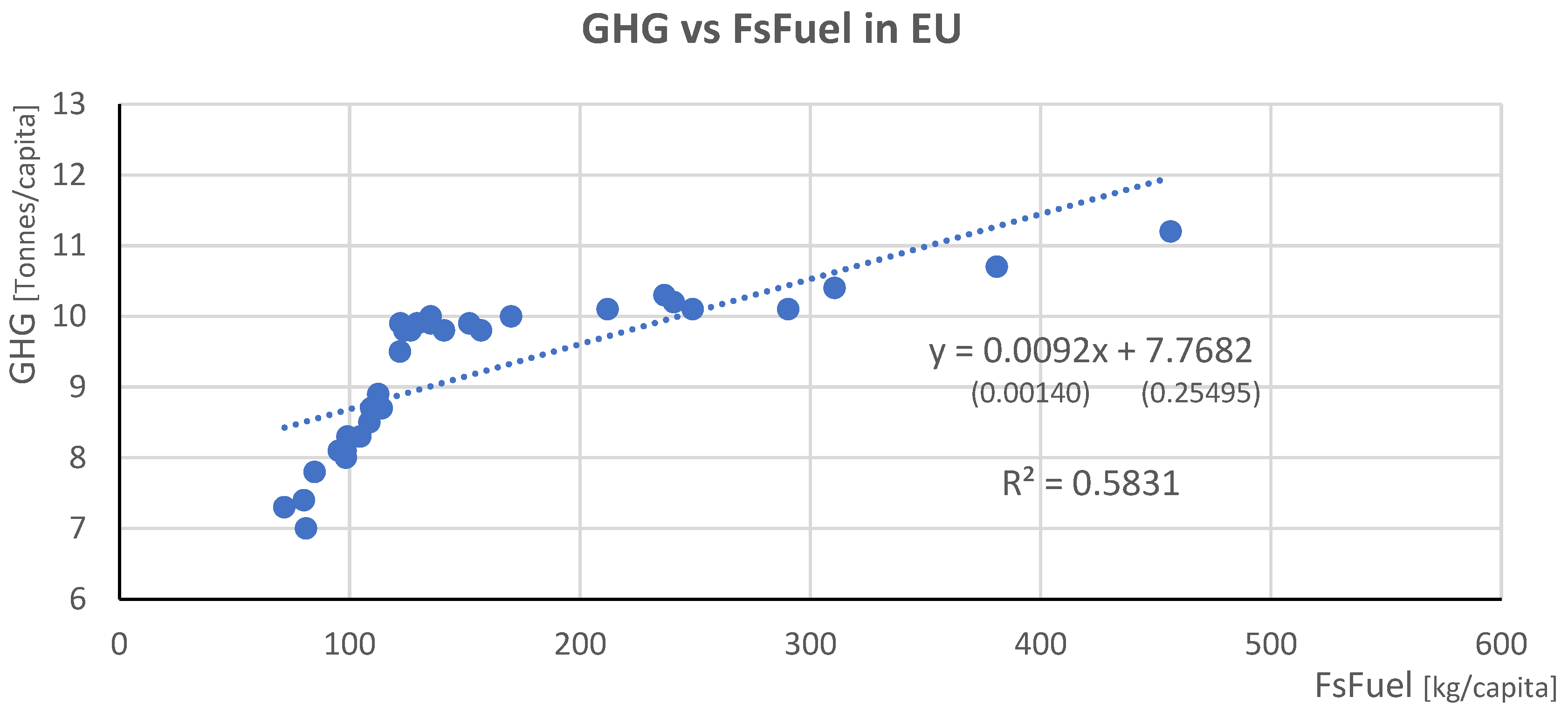 Sustainability 17 04345 g008