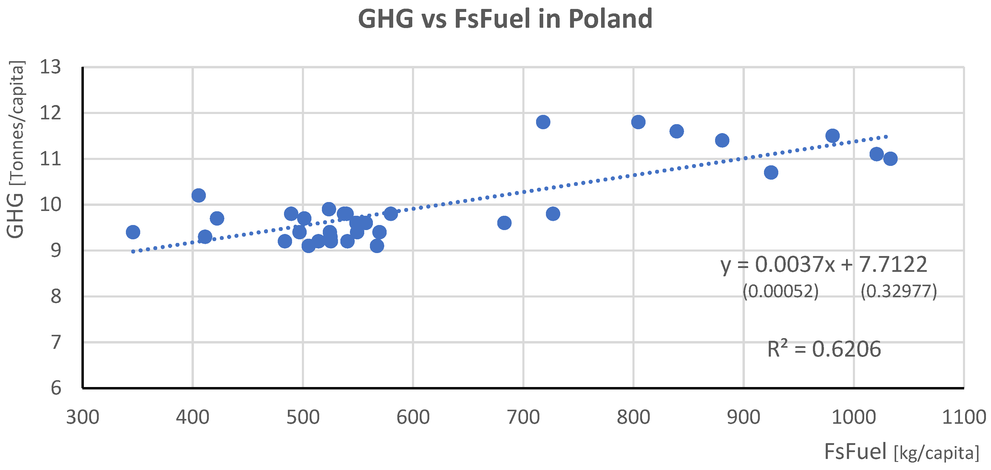 Sustainability 17 04345 g009