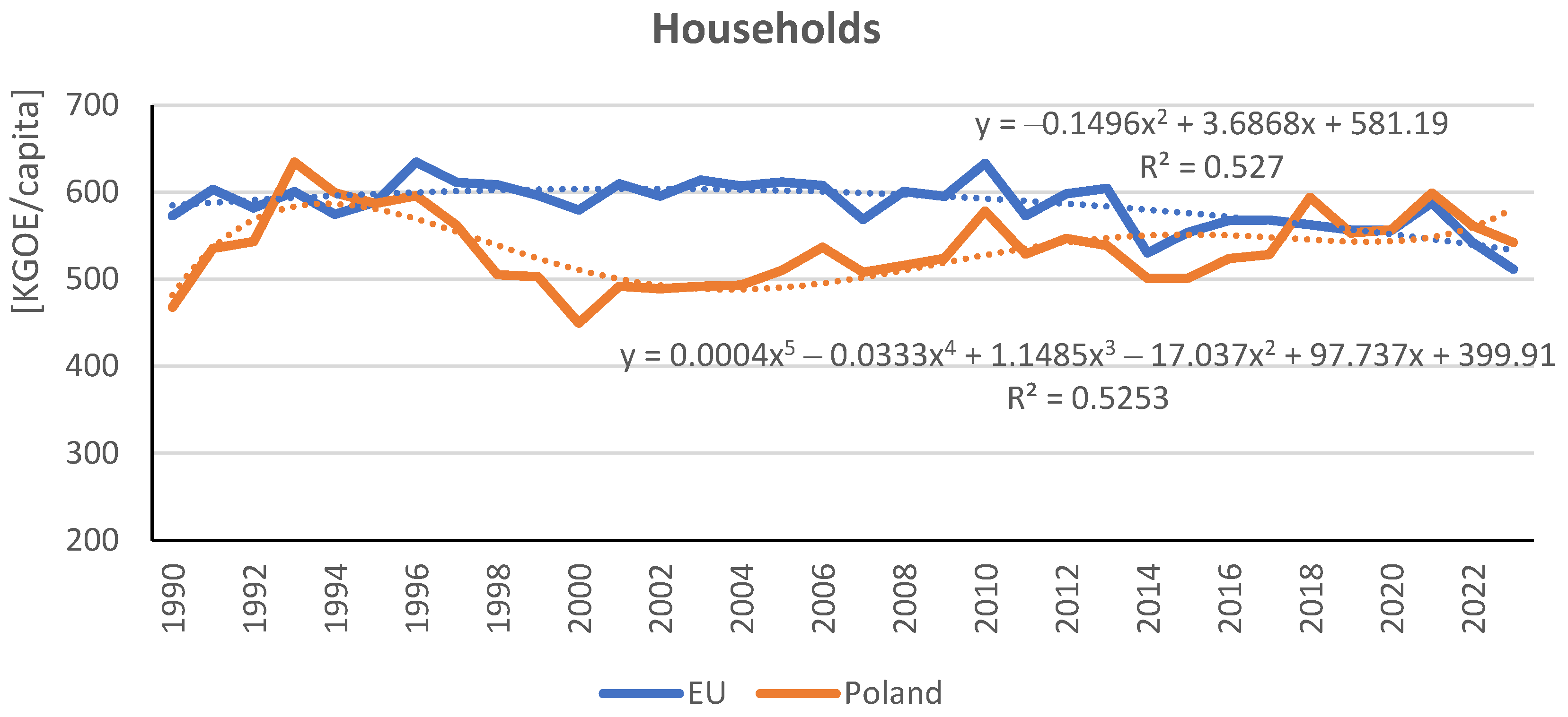 Sustainability 17 04345 g010