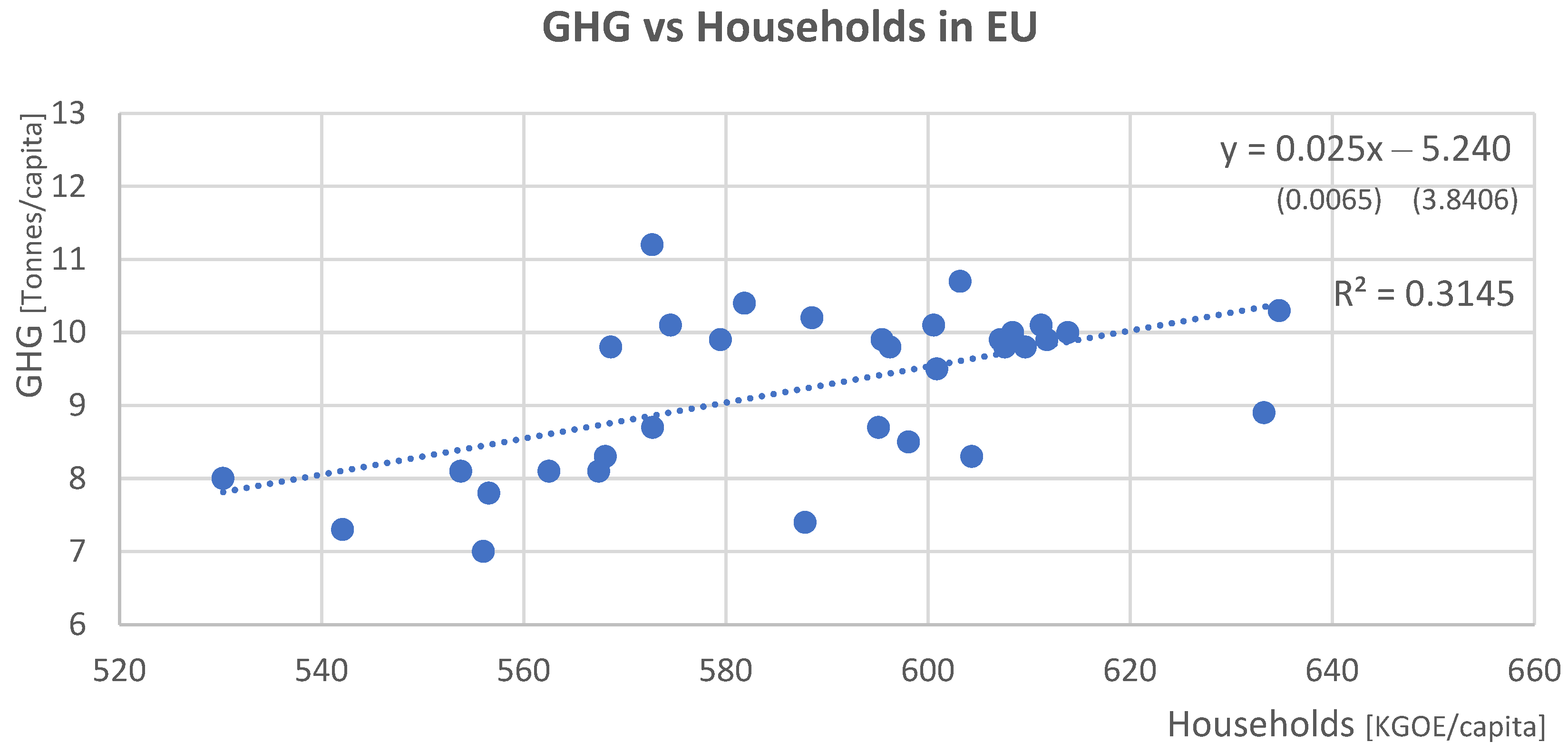 Sustainability 17 04345 g011