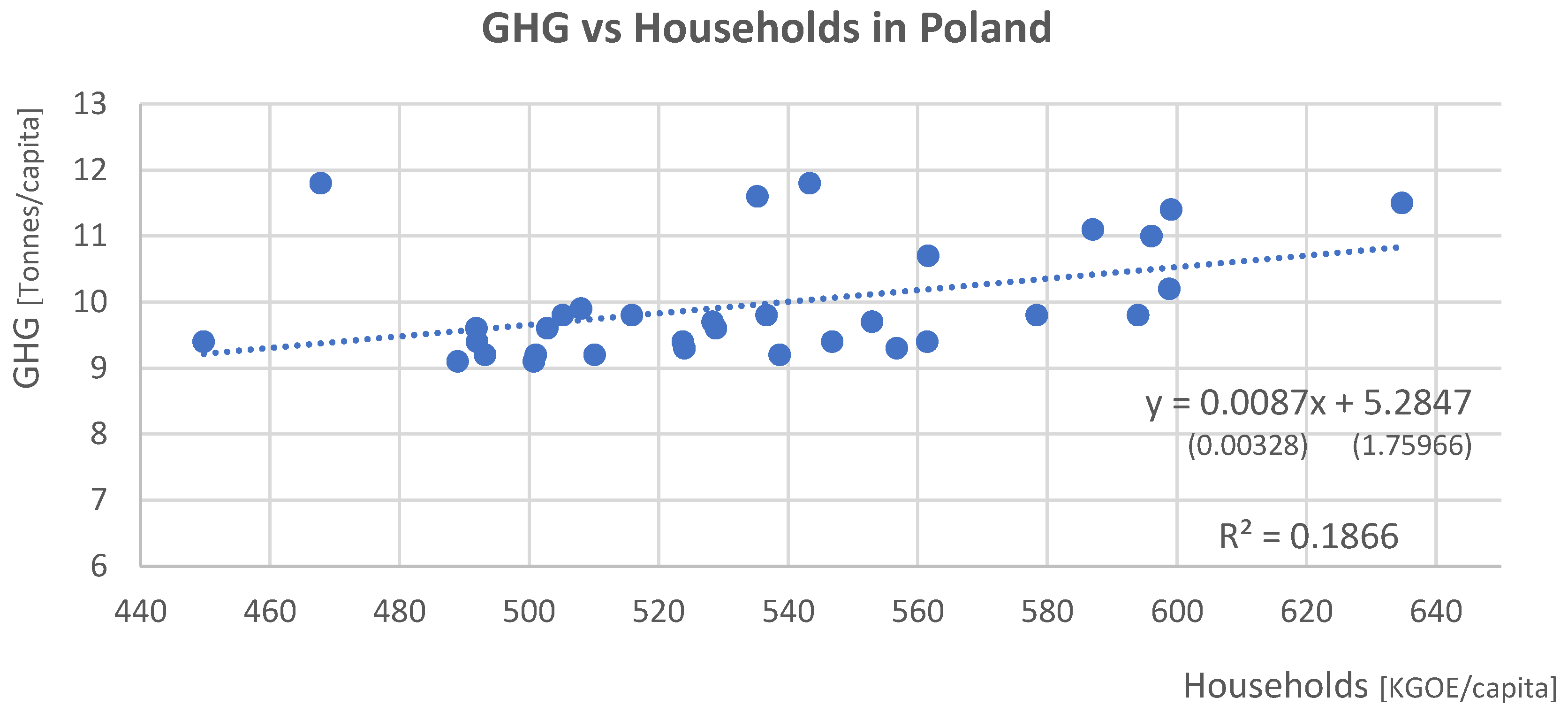Sustainability 17 04345 g012