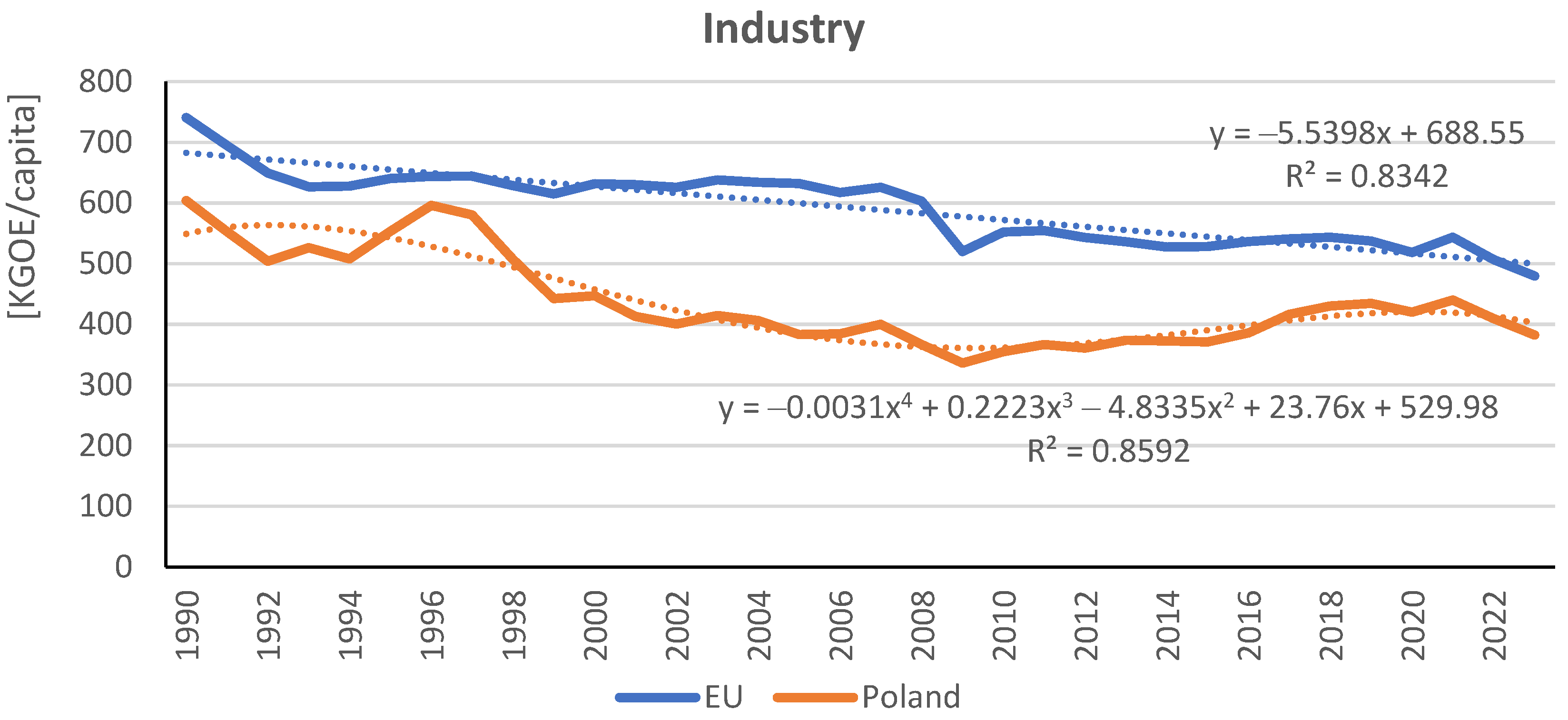 Sustainability 17 04345 g013