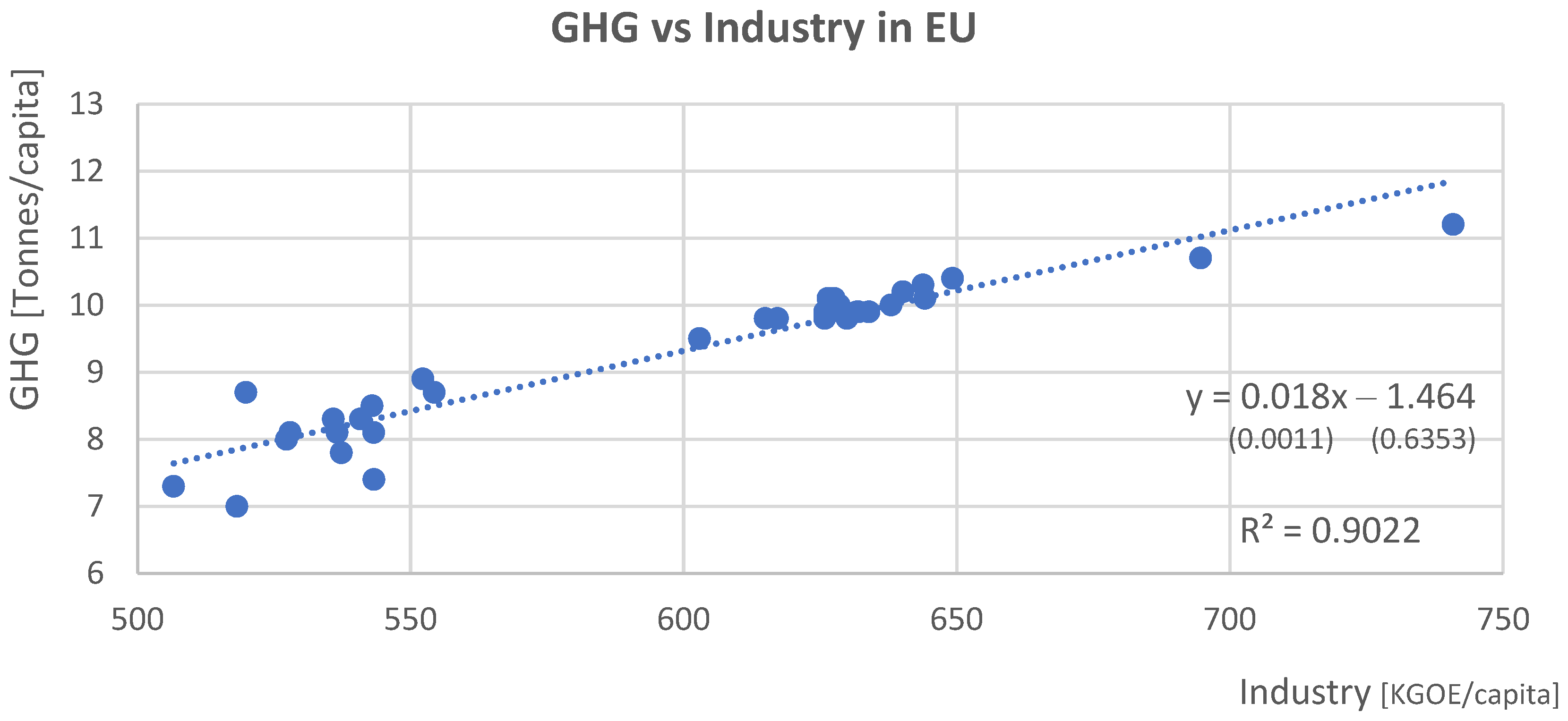 Sustainability 17 04345 g014