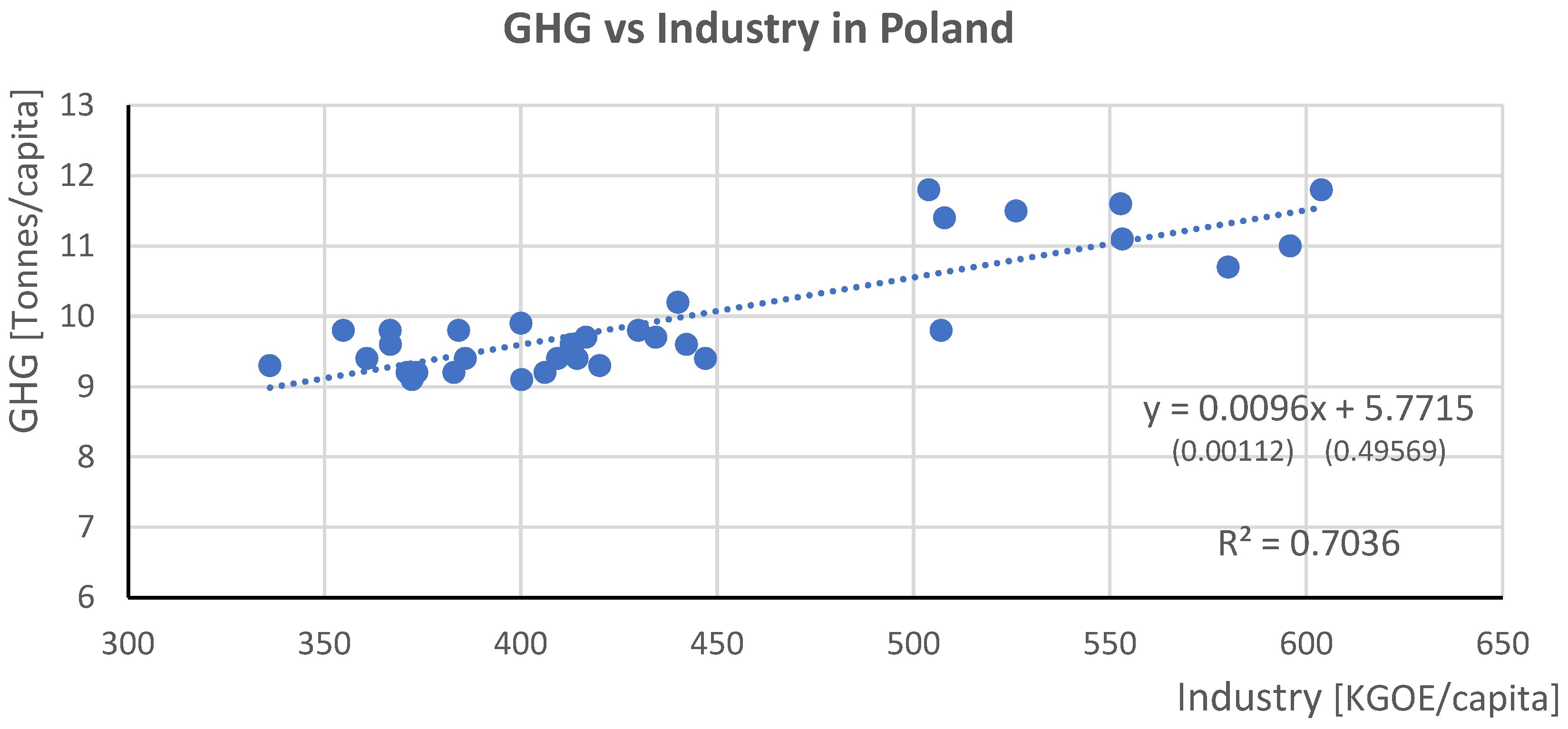 Sustainability 17 04345 g015