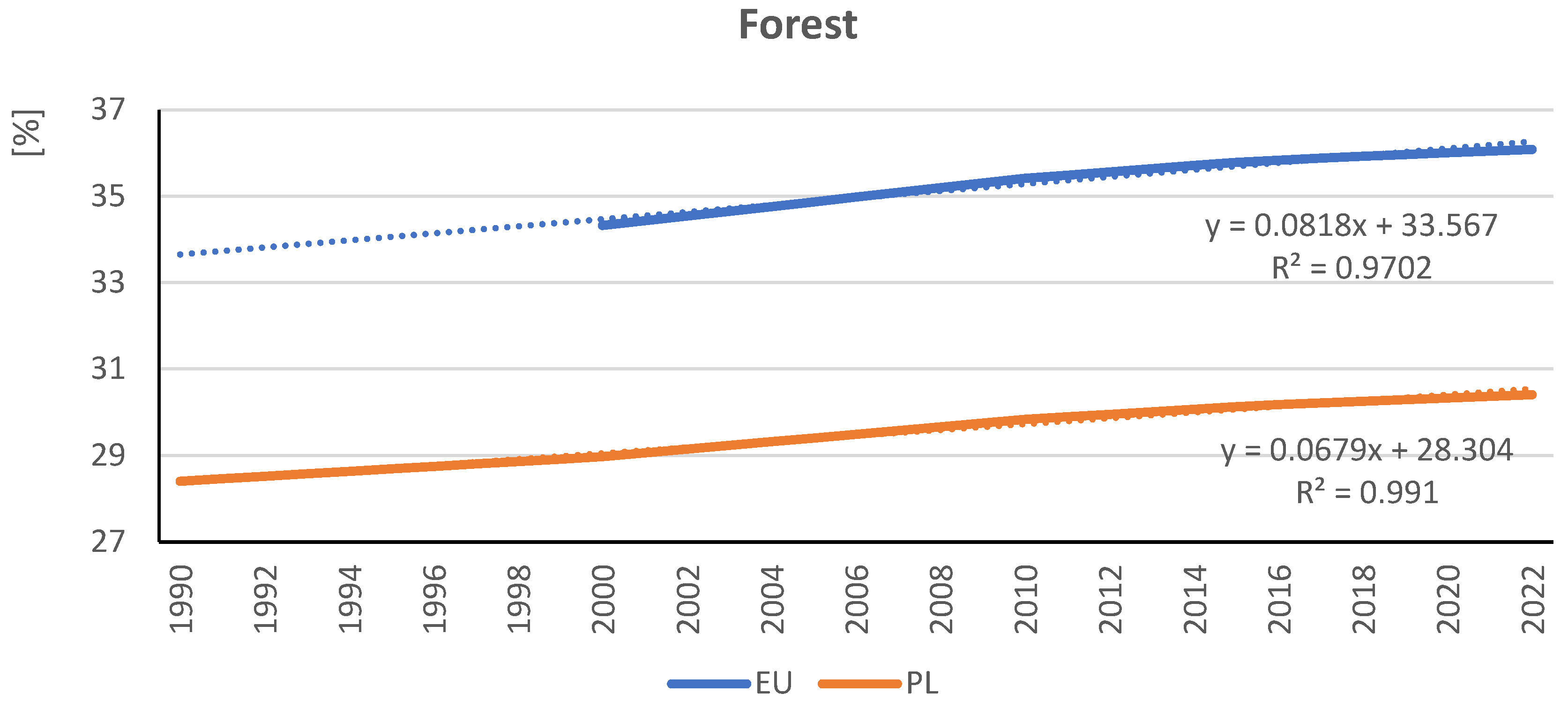 Sustainability 17 04345 g016