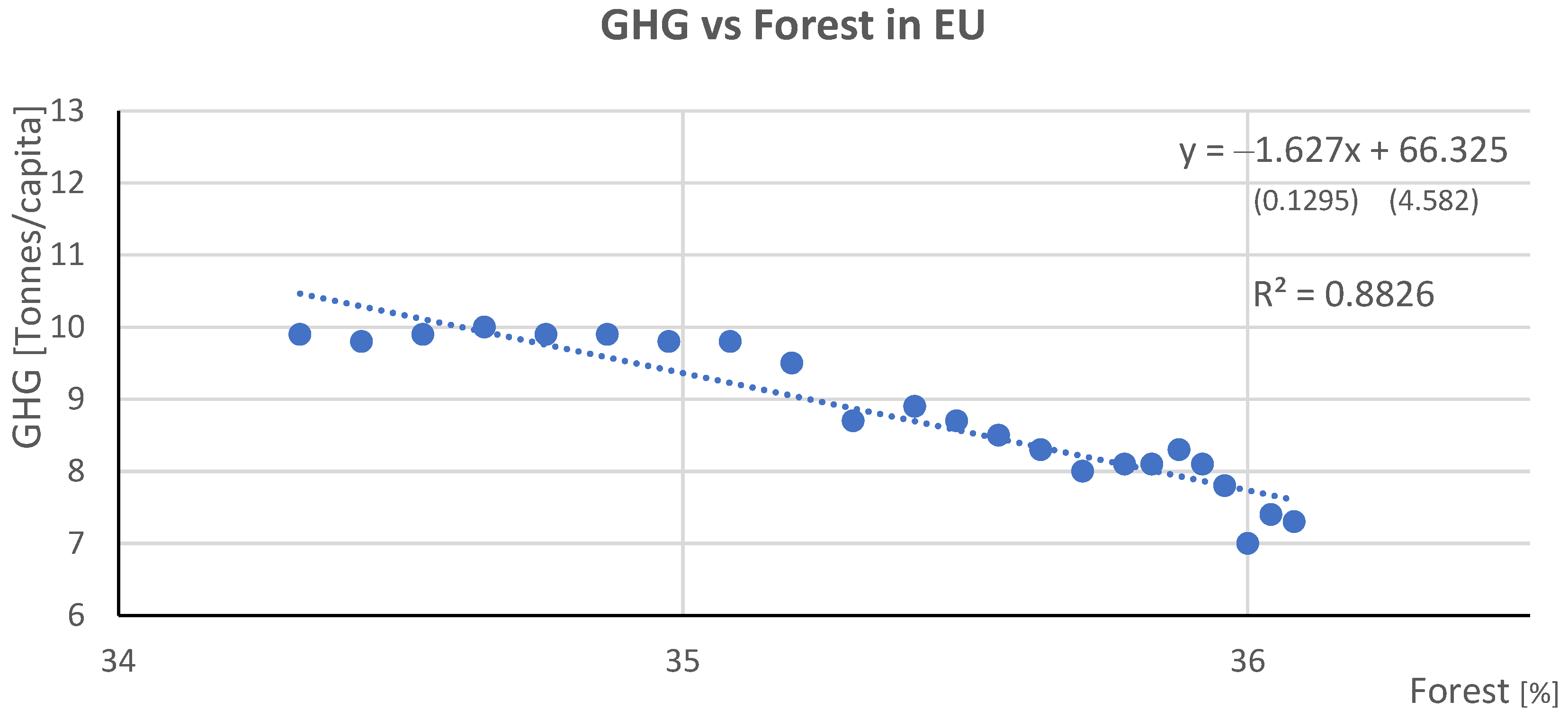 Sustainability 17 04345 g017