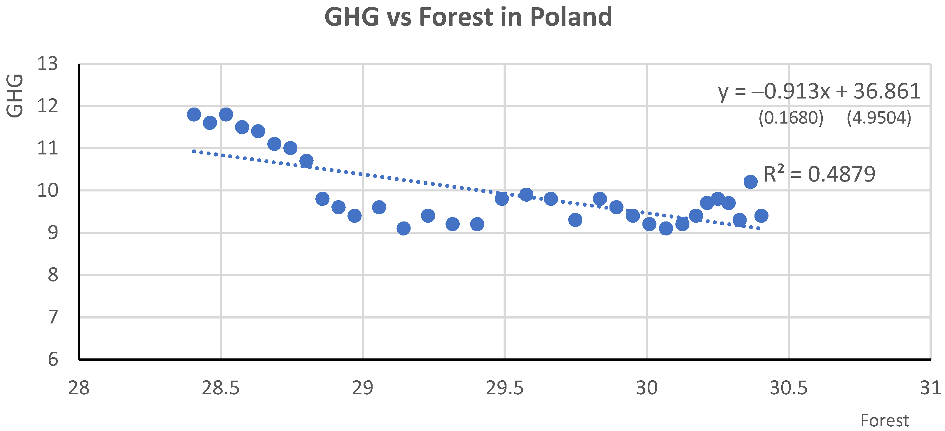 Sustainability 17 04345 g018