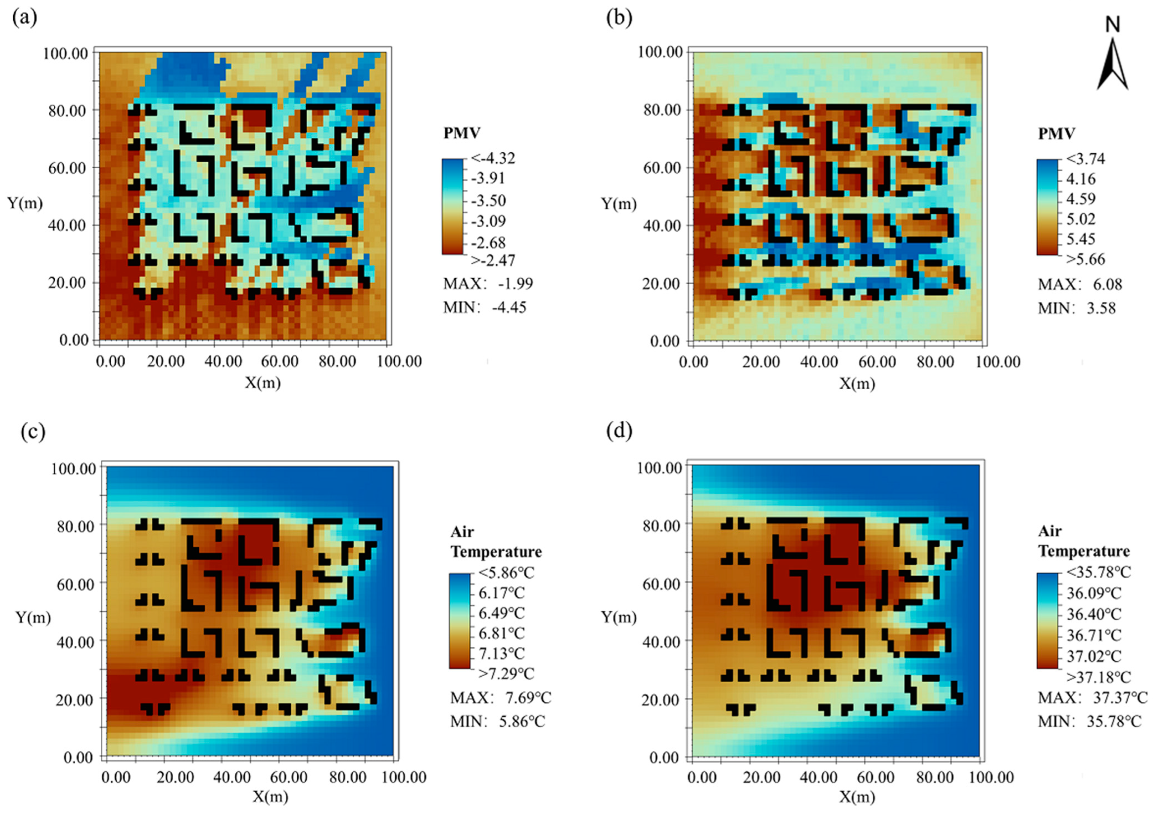 Sustainability 17 04347 g008