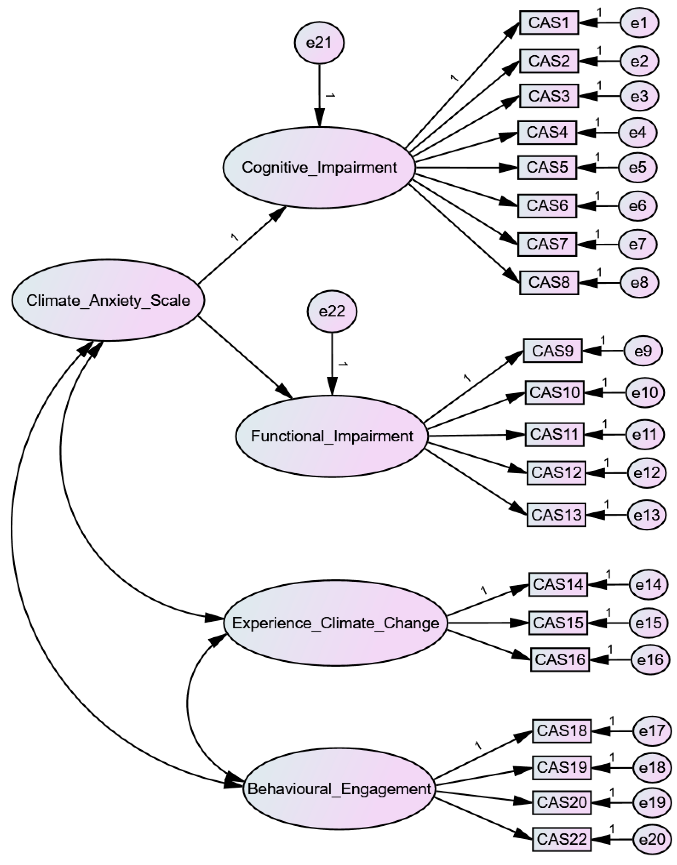 Sustainability 17 04349 g001