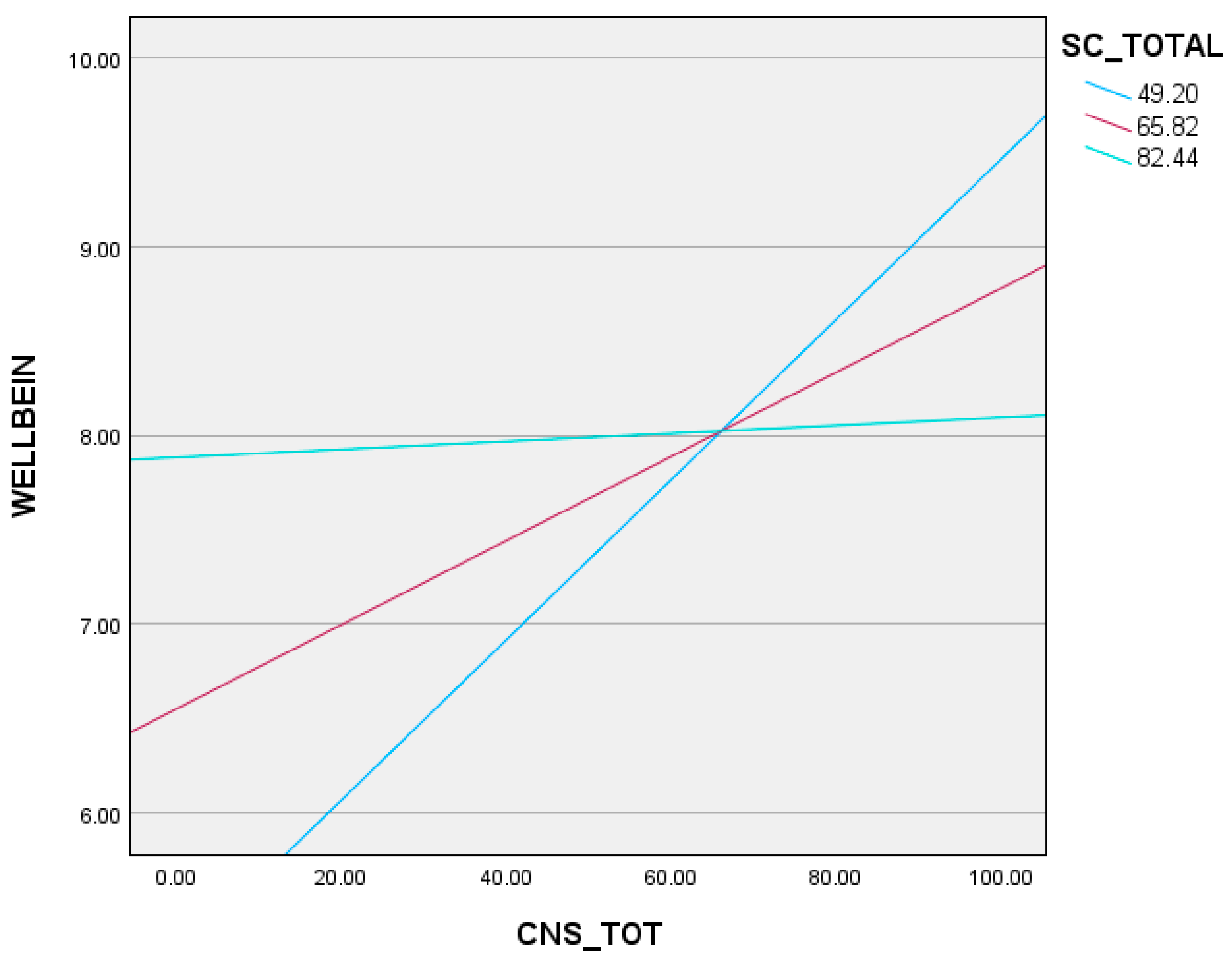 Sustainability 17 04349 g005
