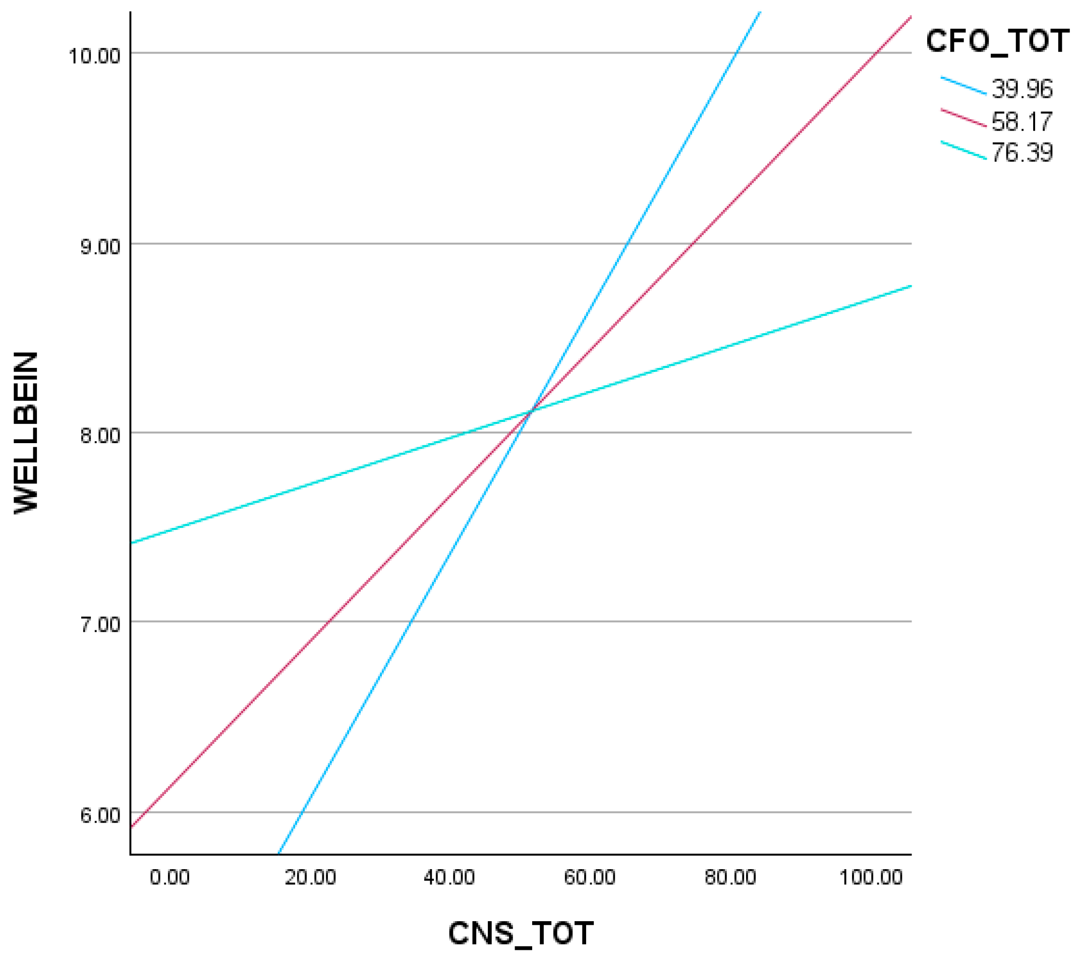 Sustainability 17 04349 g006