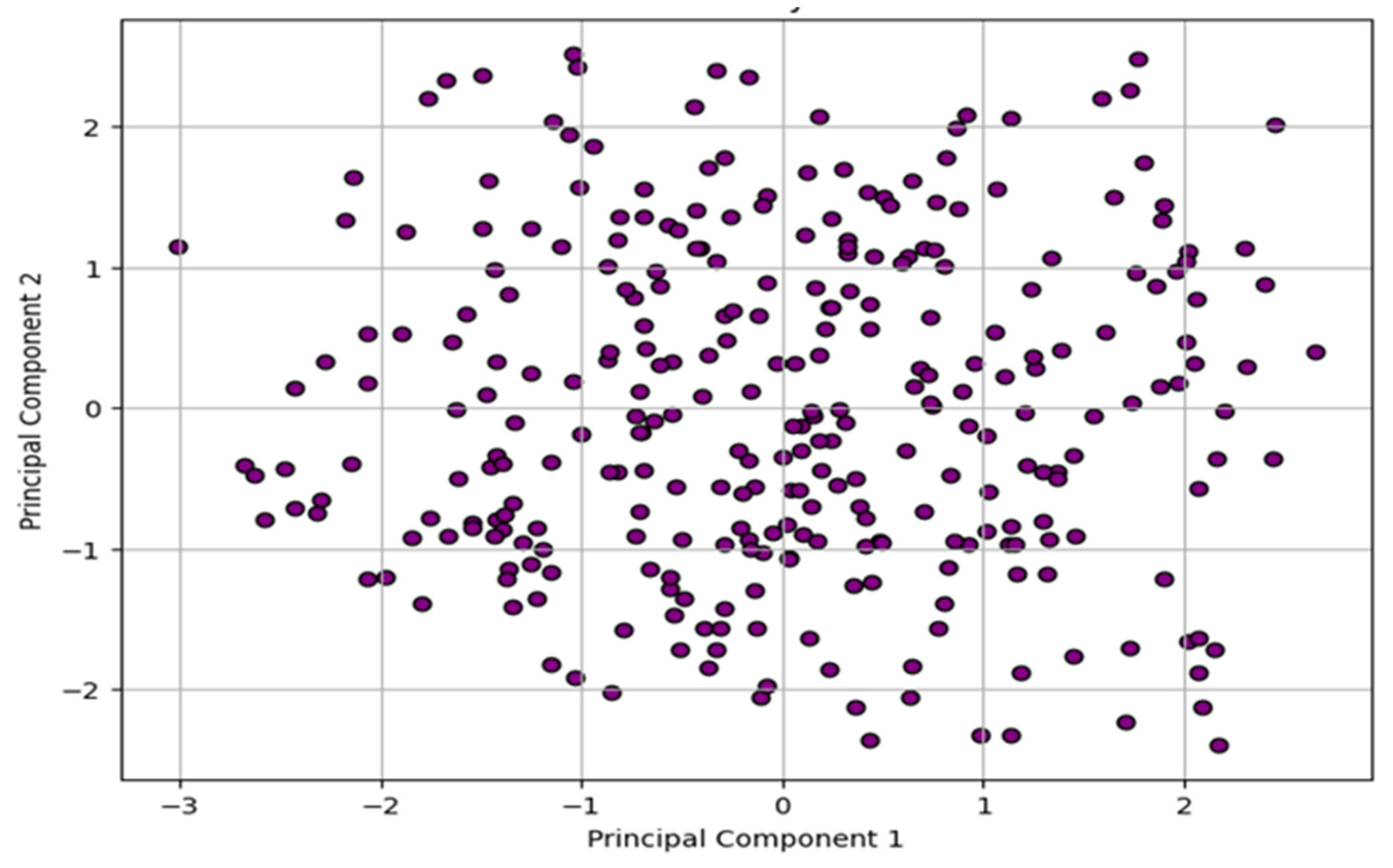 Sustainability 17 04352 g007