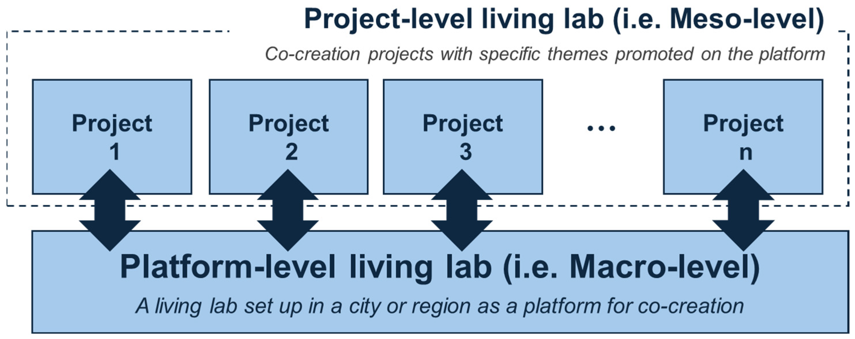 Sustainability 17 04357 g001