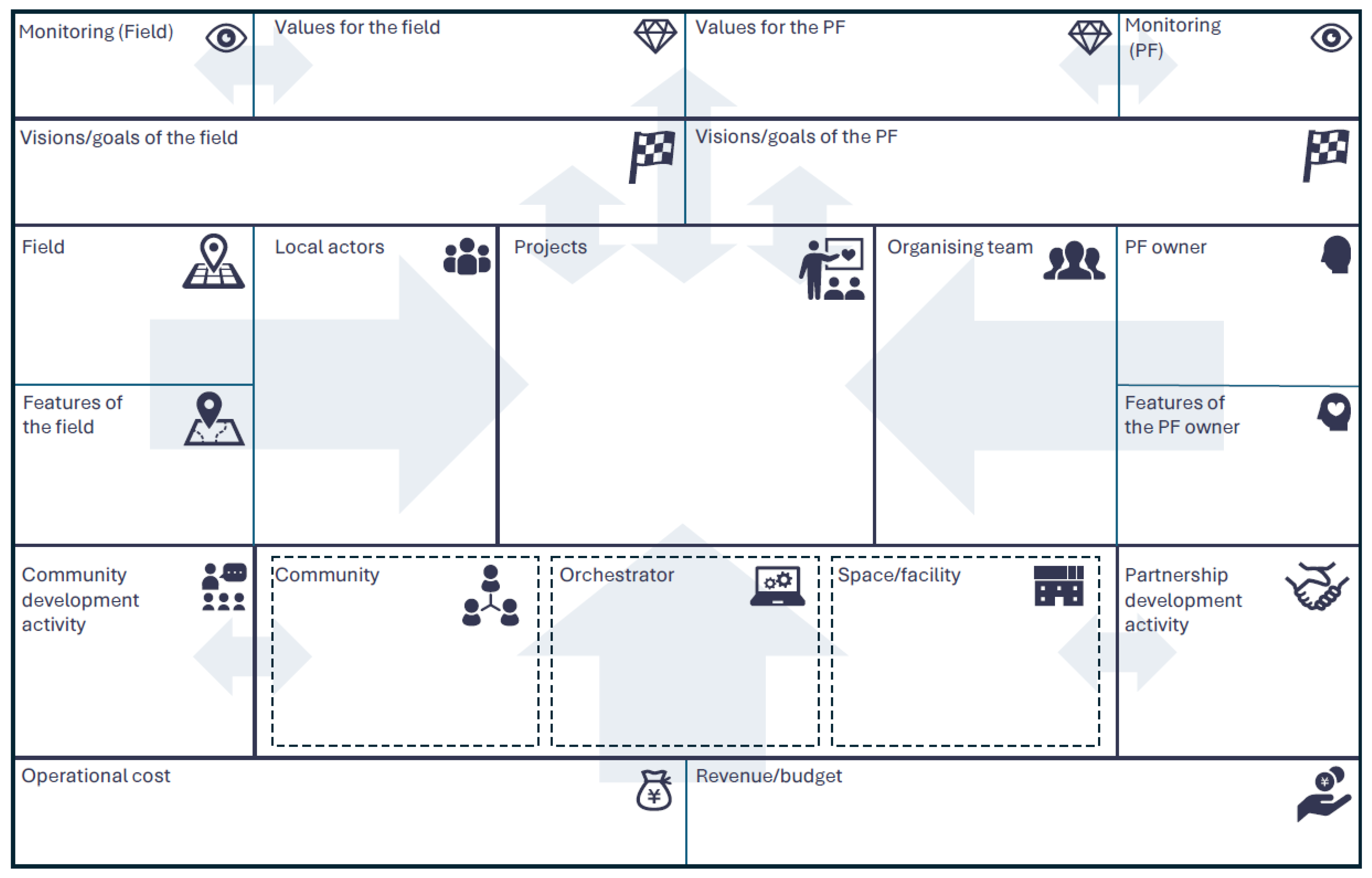 Sustainability 17 04357 g003