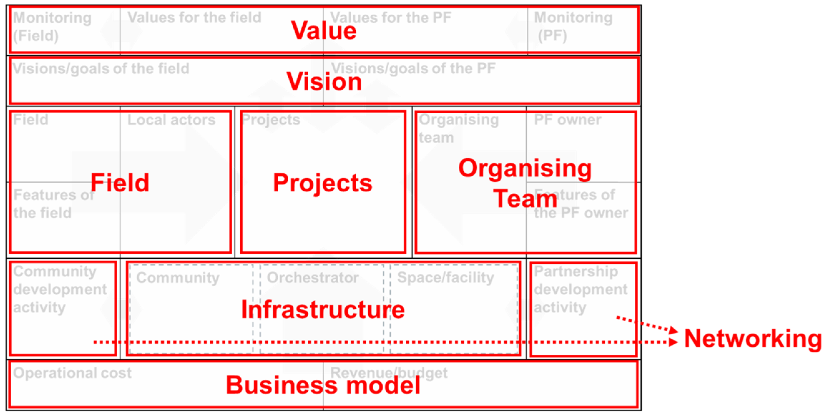 Sustainability 17 04357 g004