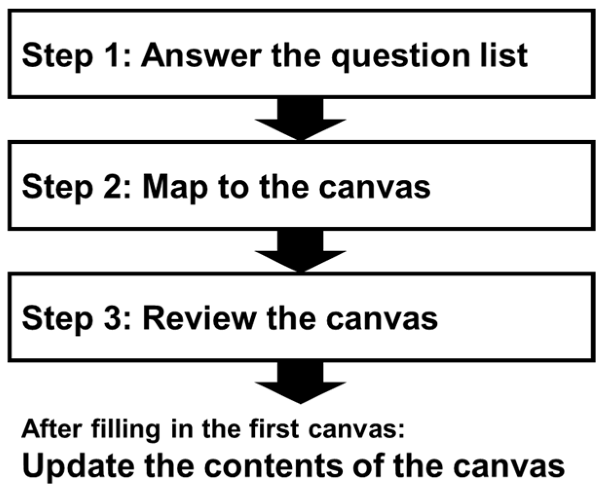 Sustainability 17 04357 g005