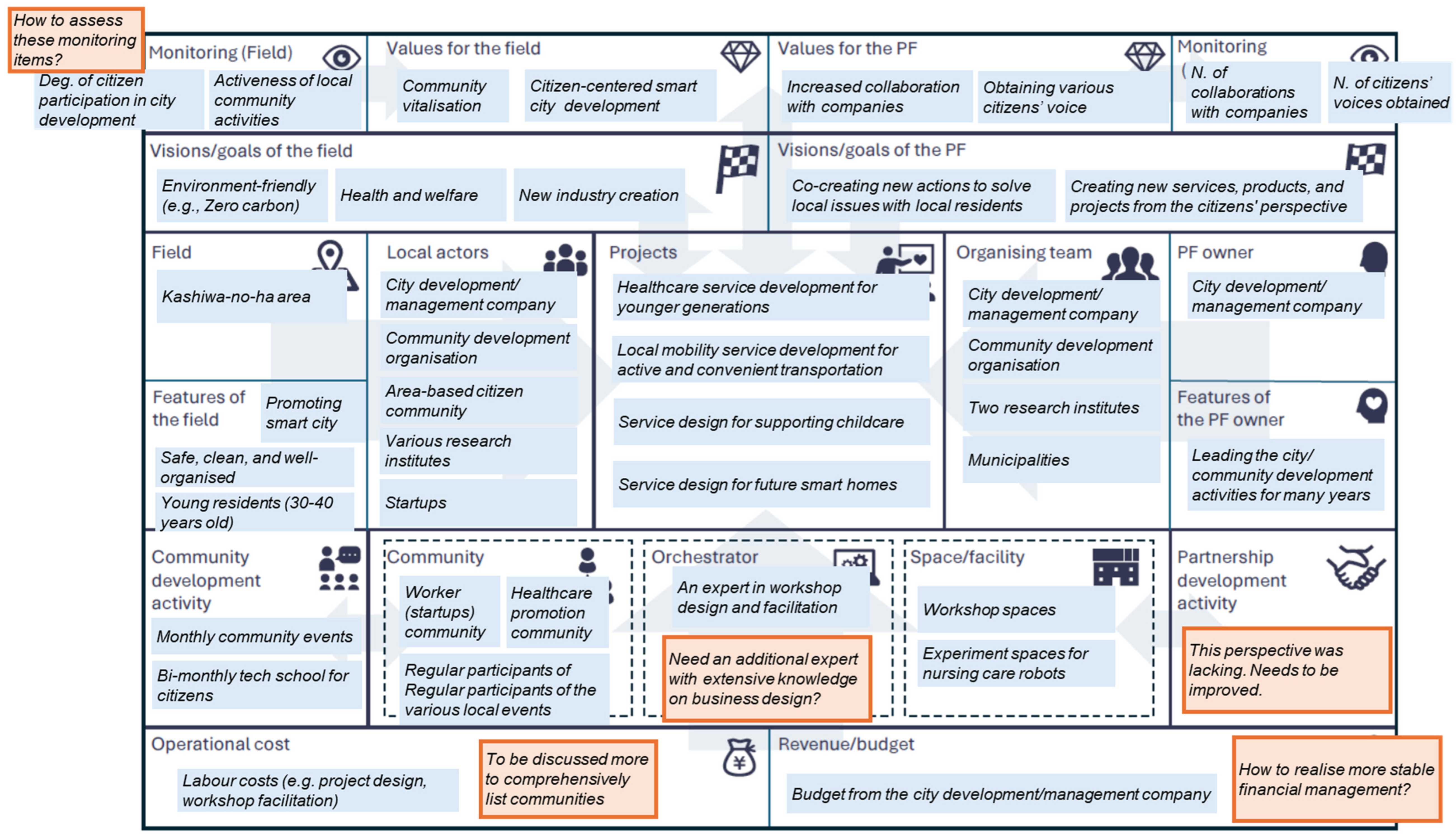 Sustainability 17 04357 g006