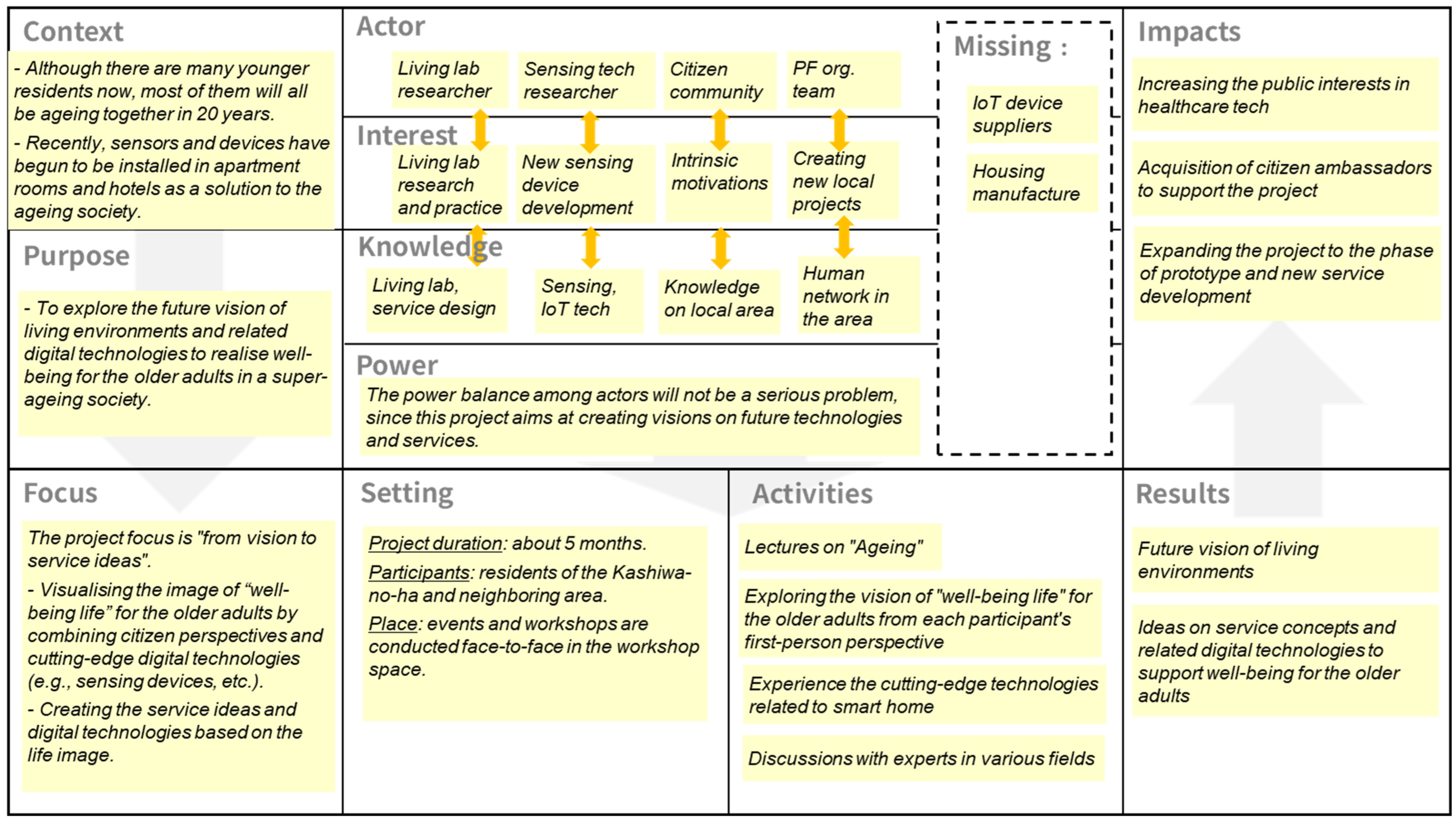Sustainability 17 04357 g007