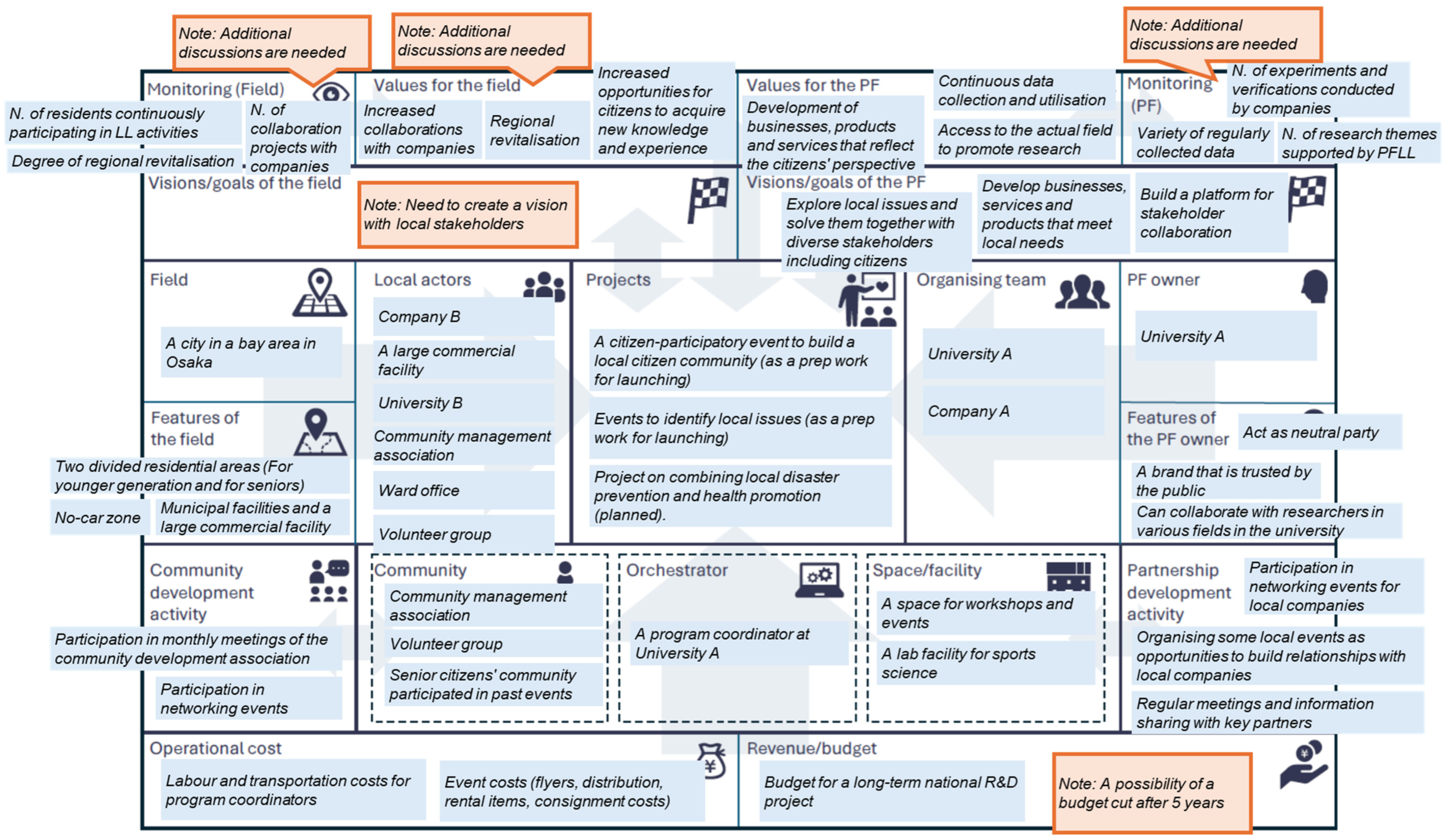 Sustainability 17 04357 g008