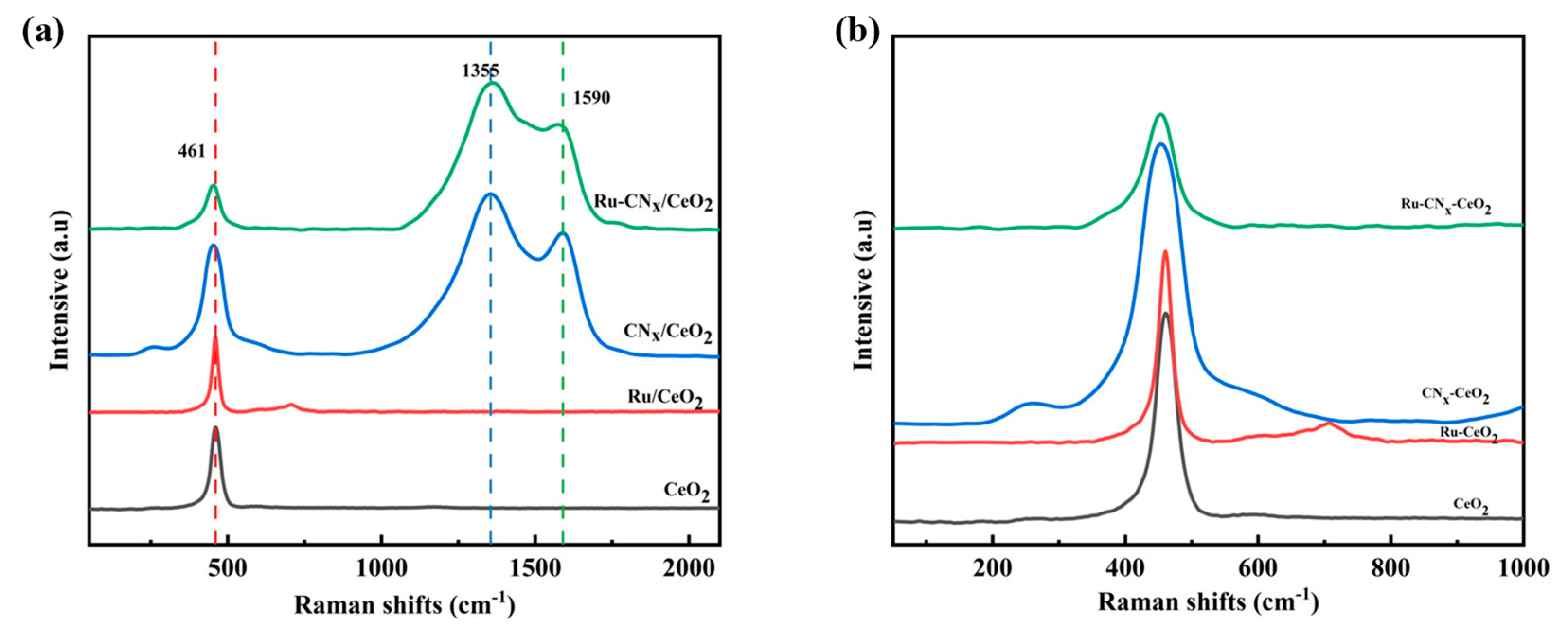 Sustainability 17 04358 g004