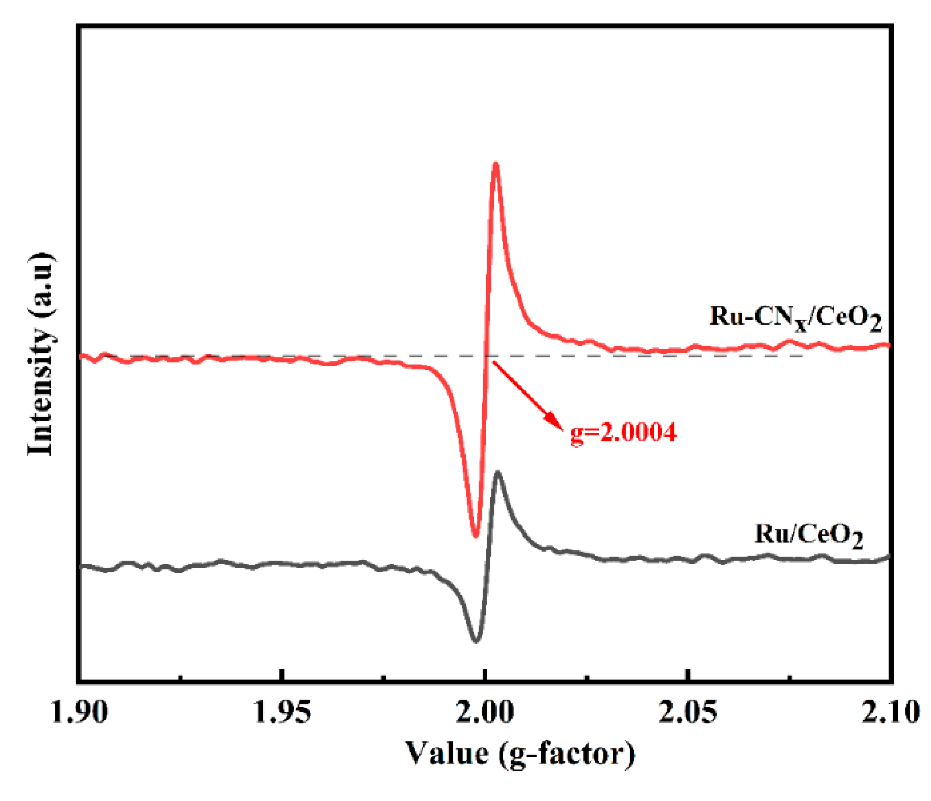 Sustainability 17 04358 g005