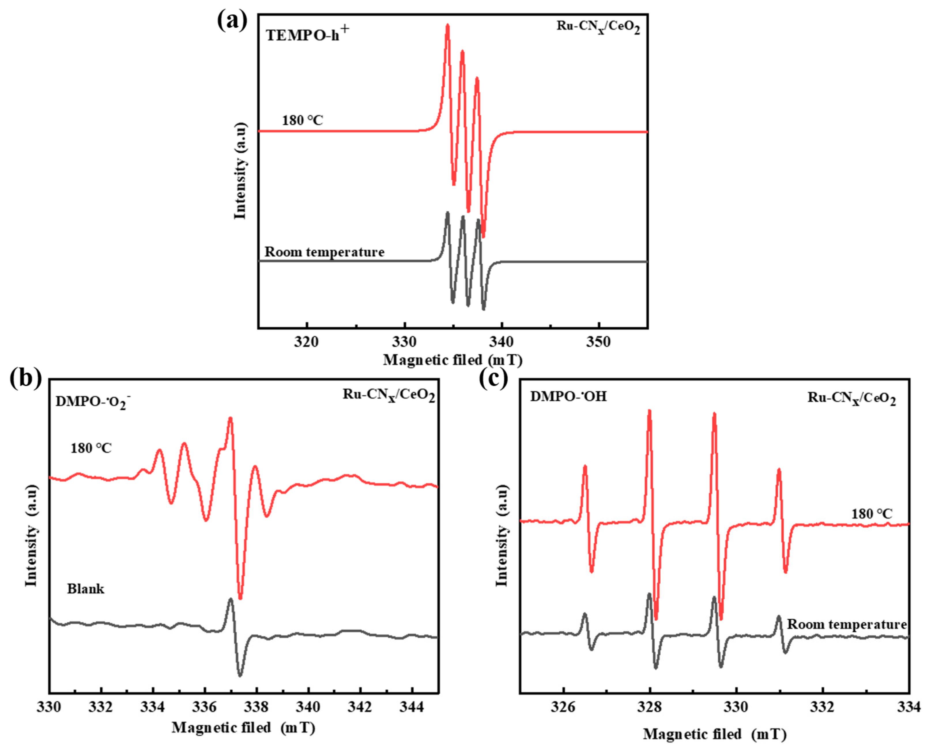 Sustainability 17 04358 g006