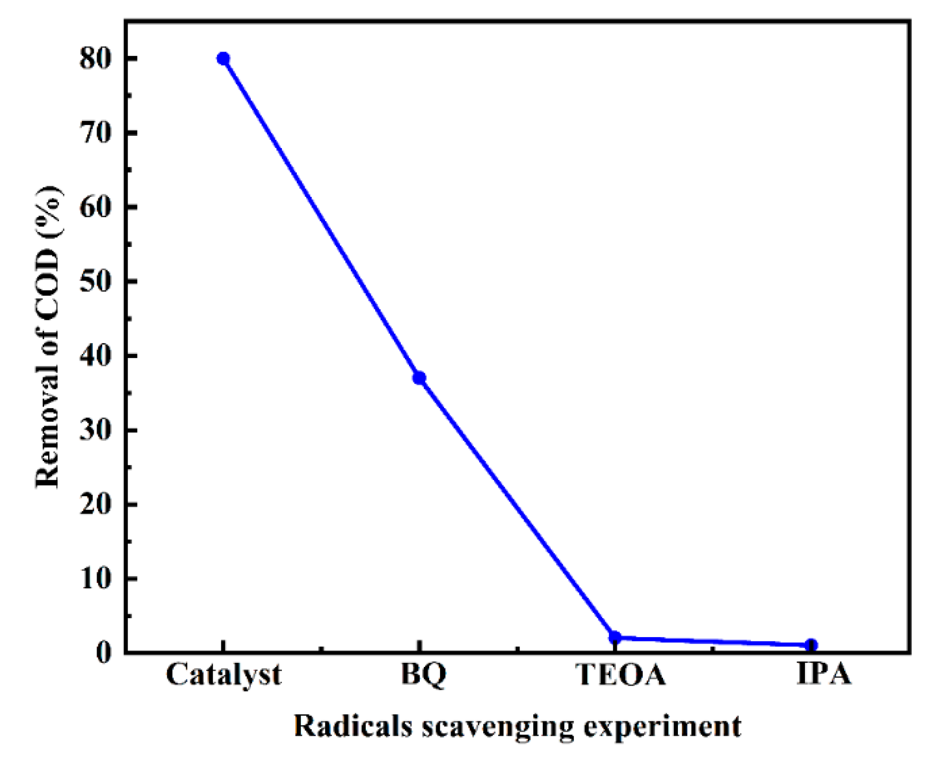 Sustainability 17 04358 g014