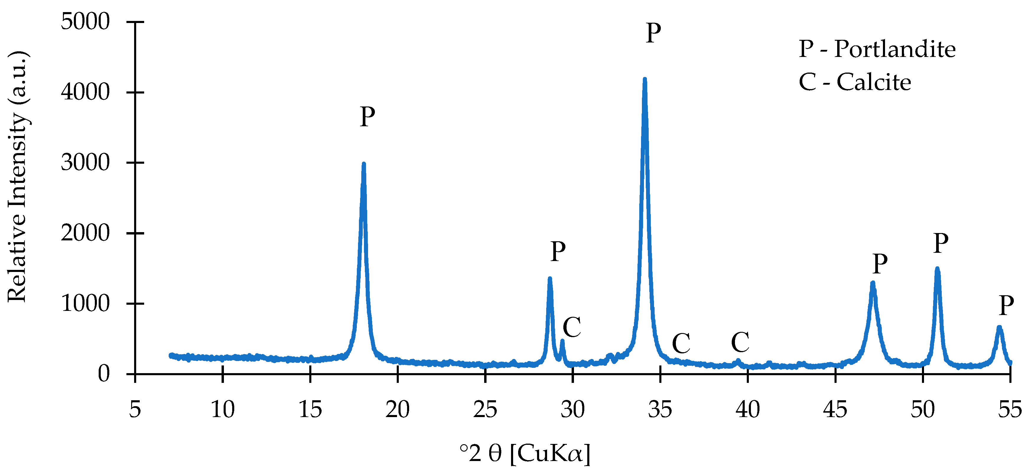 Sustainability 17 04359 g006