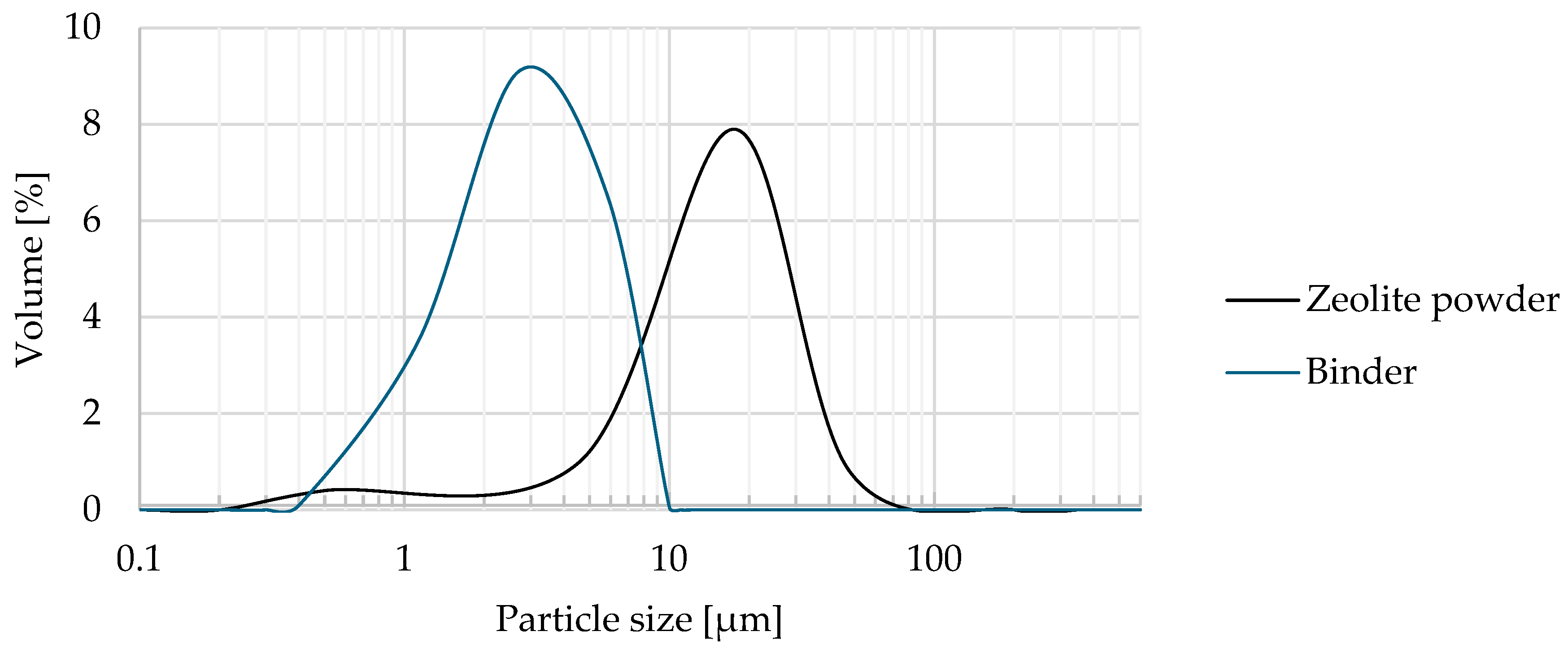 Sustainability 17 04359 g007