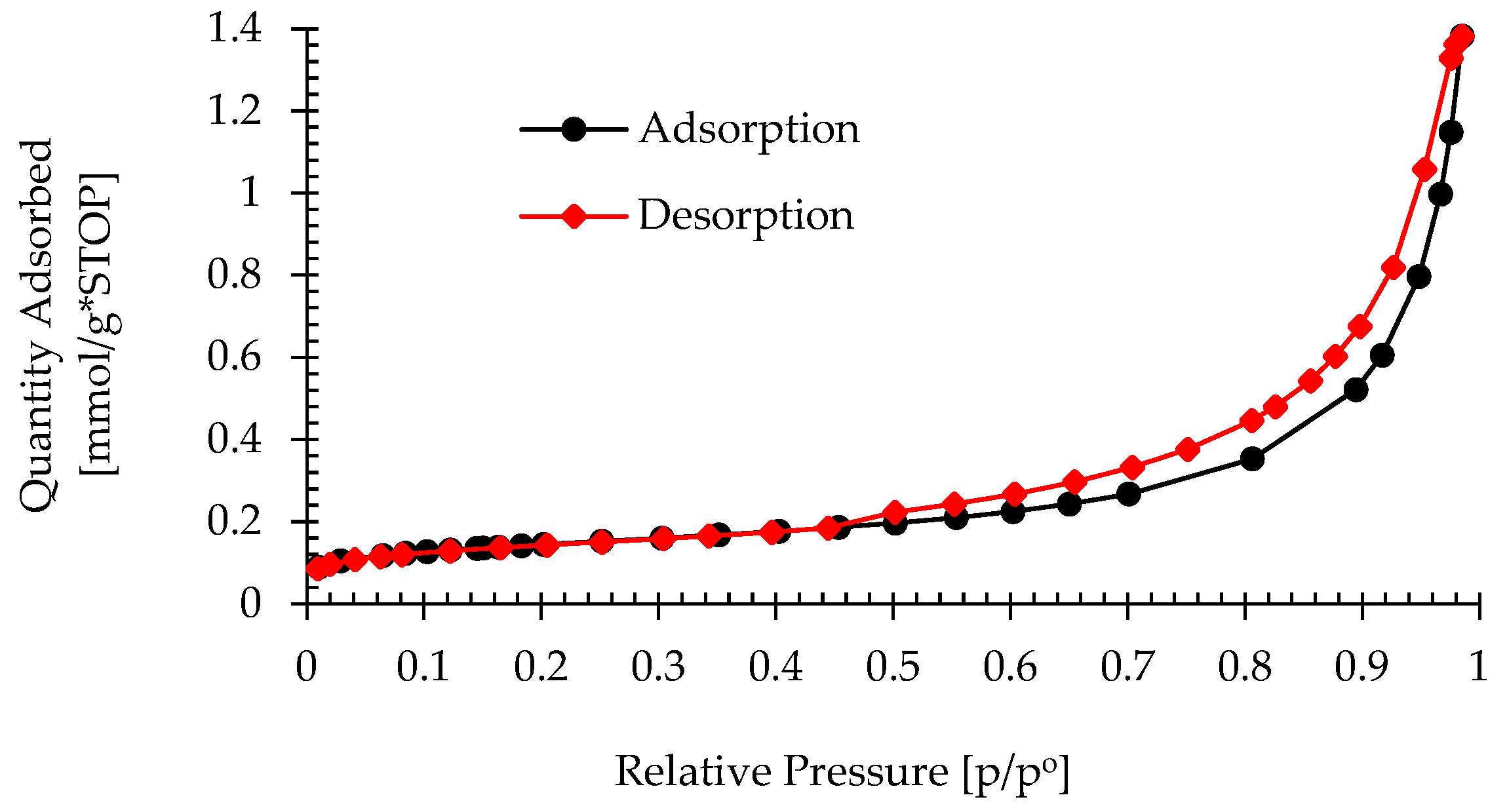 Sustainability 17 04359 g009
