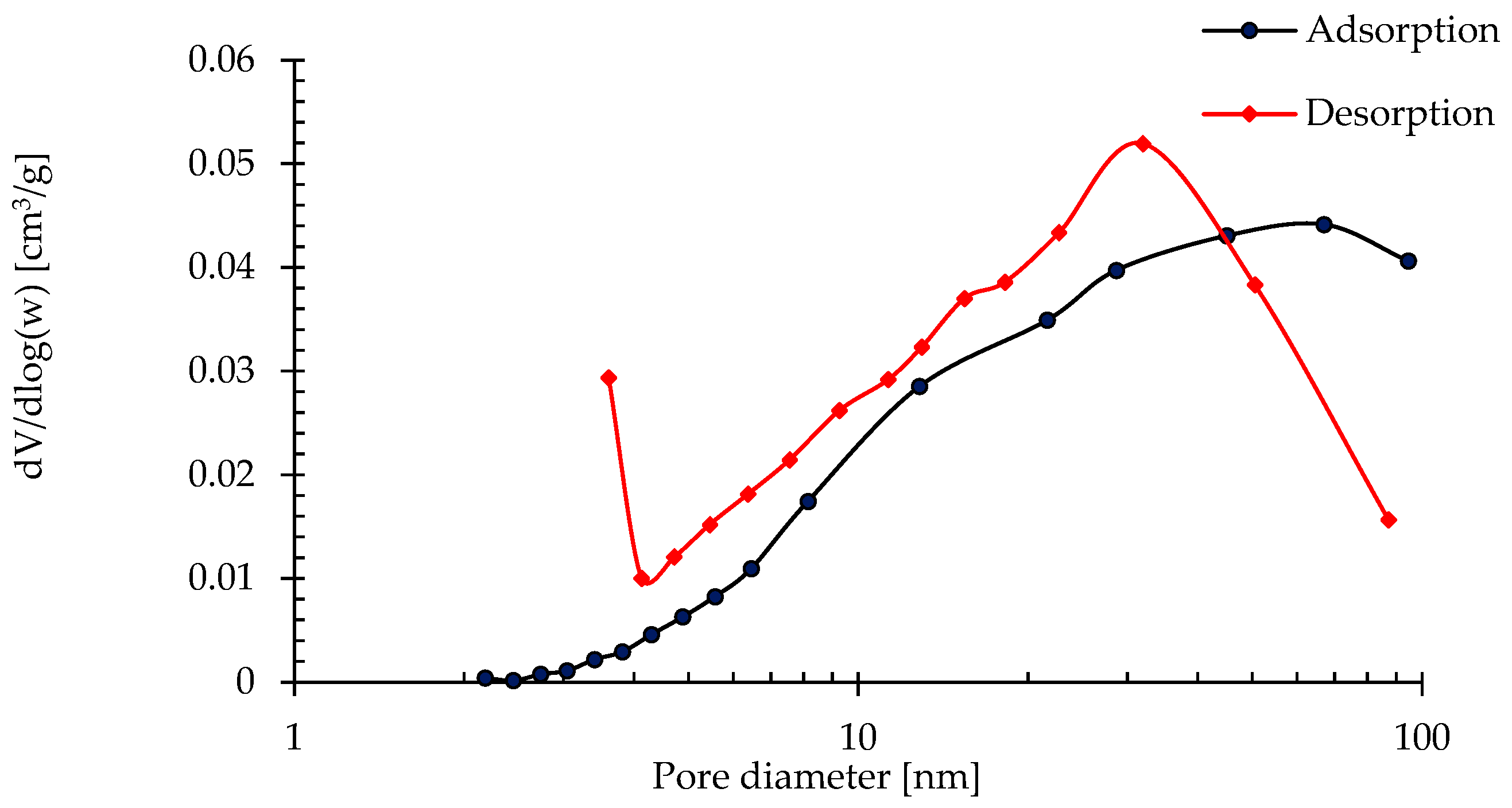 Sustainability 17 04359 g011