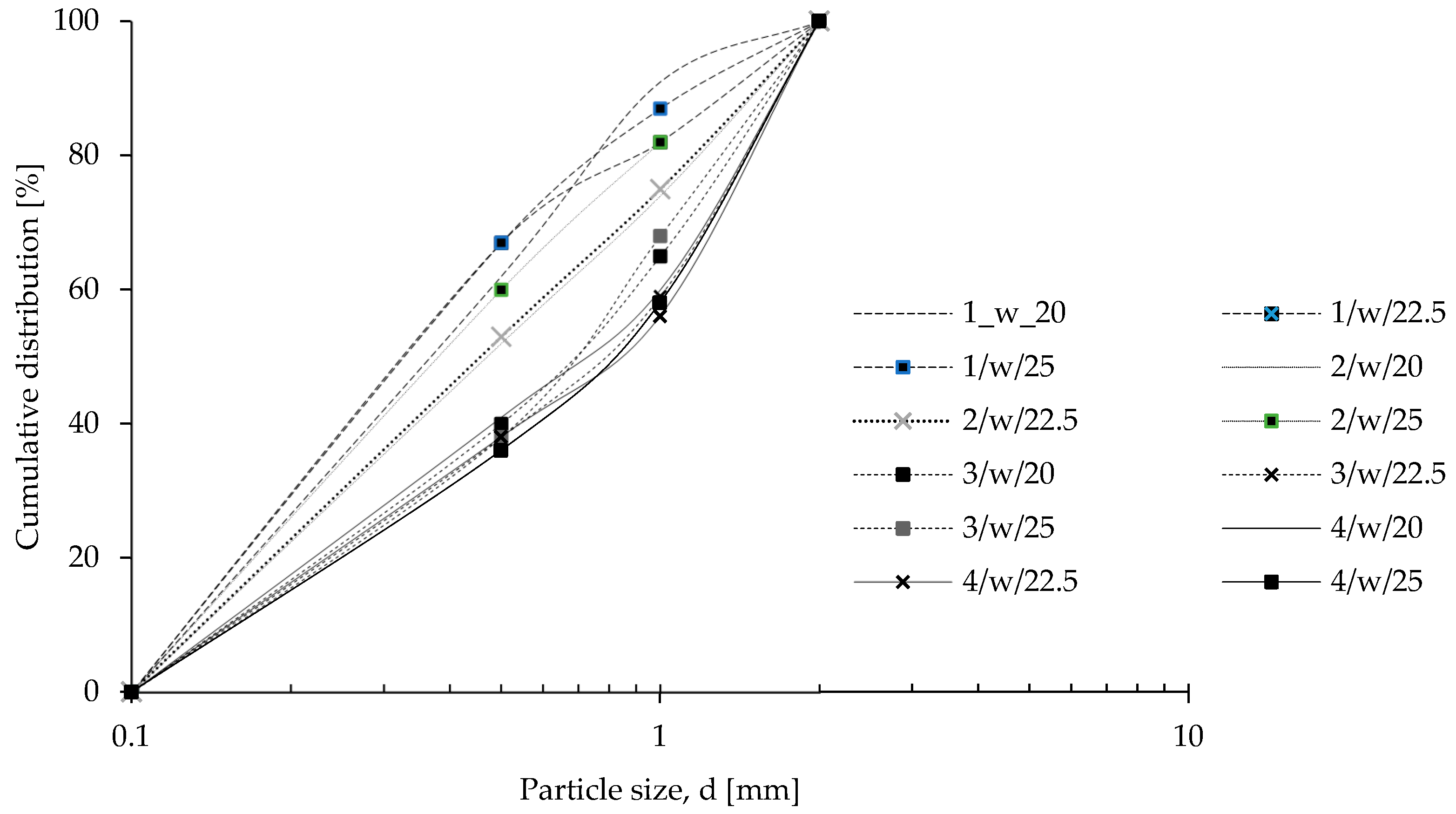 Sustainability 17 04359 g012