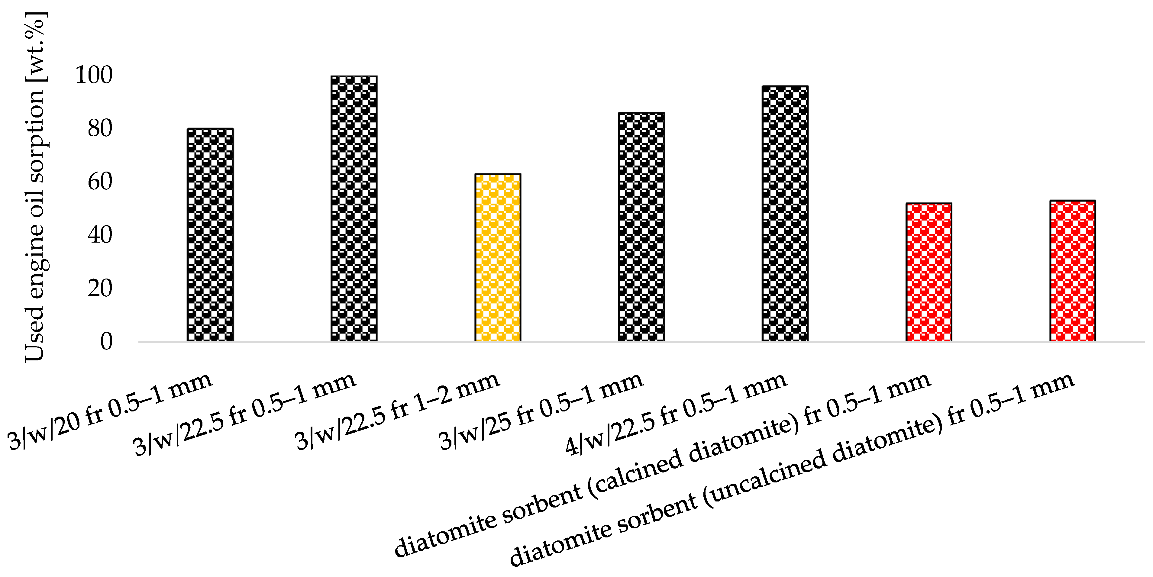 Sustainability 17 04359 g016