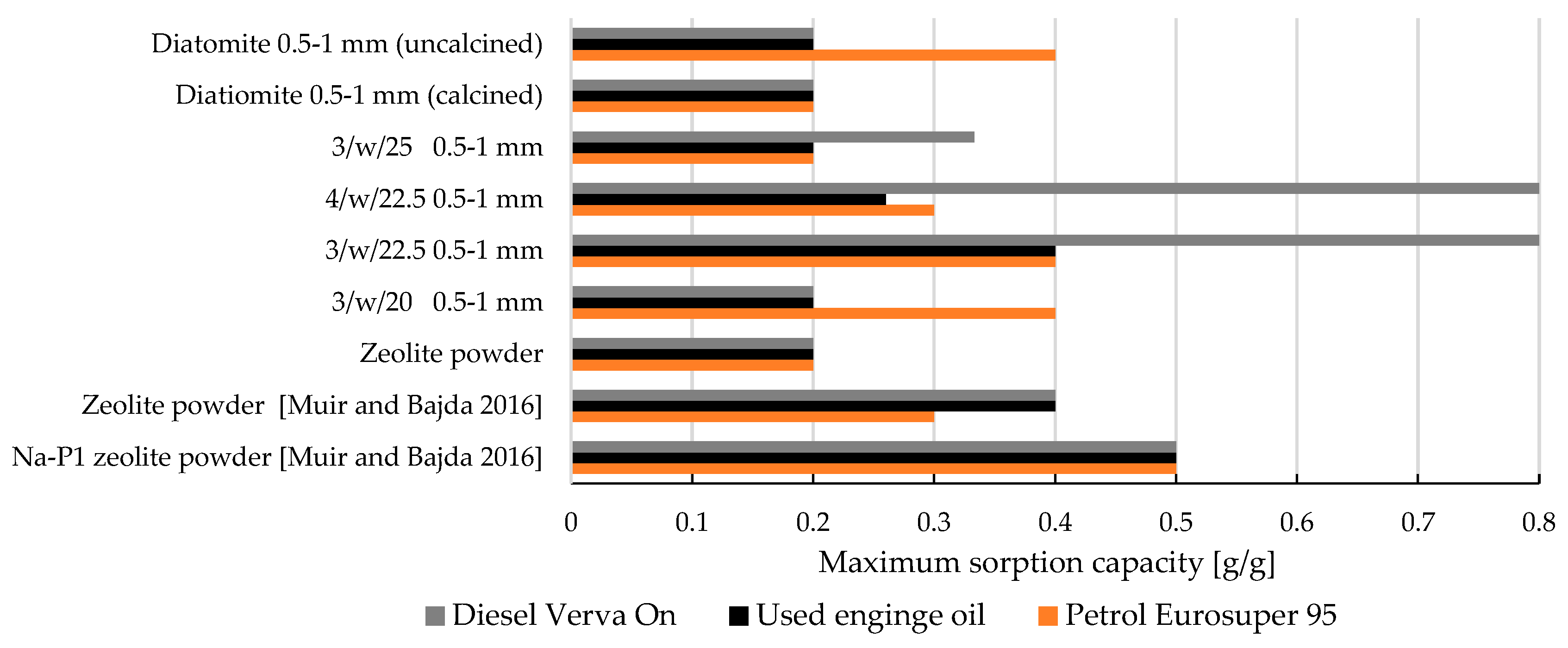 Sustainability 17 04359 g017