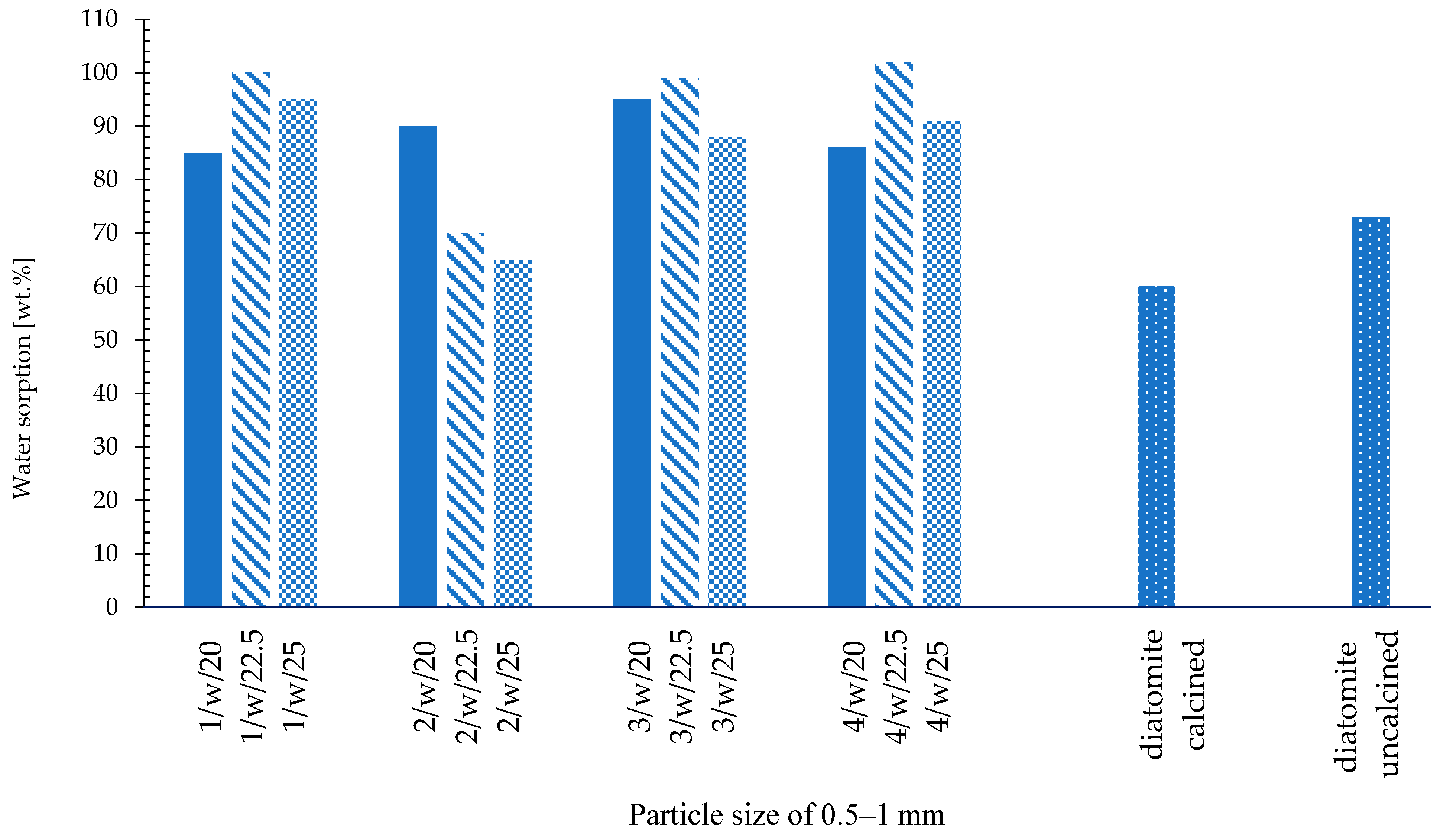Sustainability 17 04359 g018