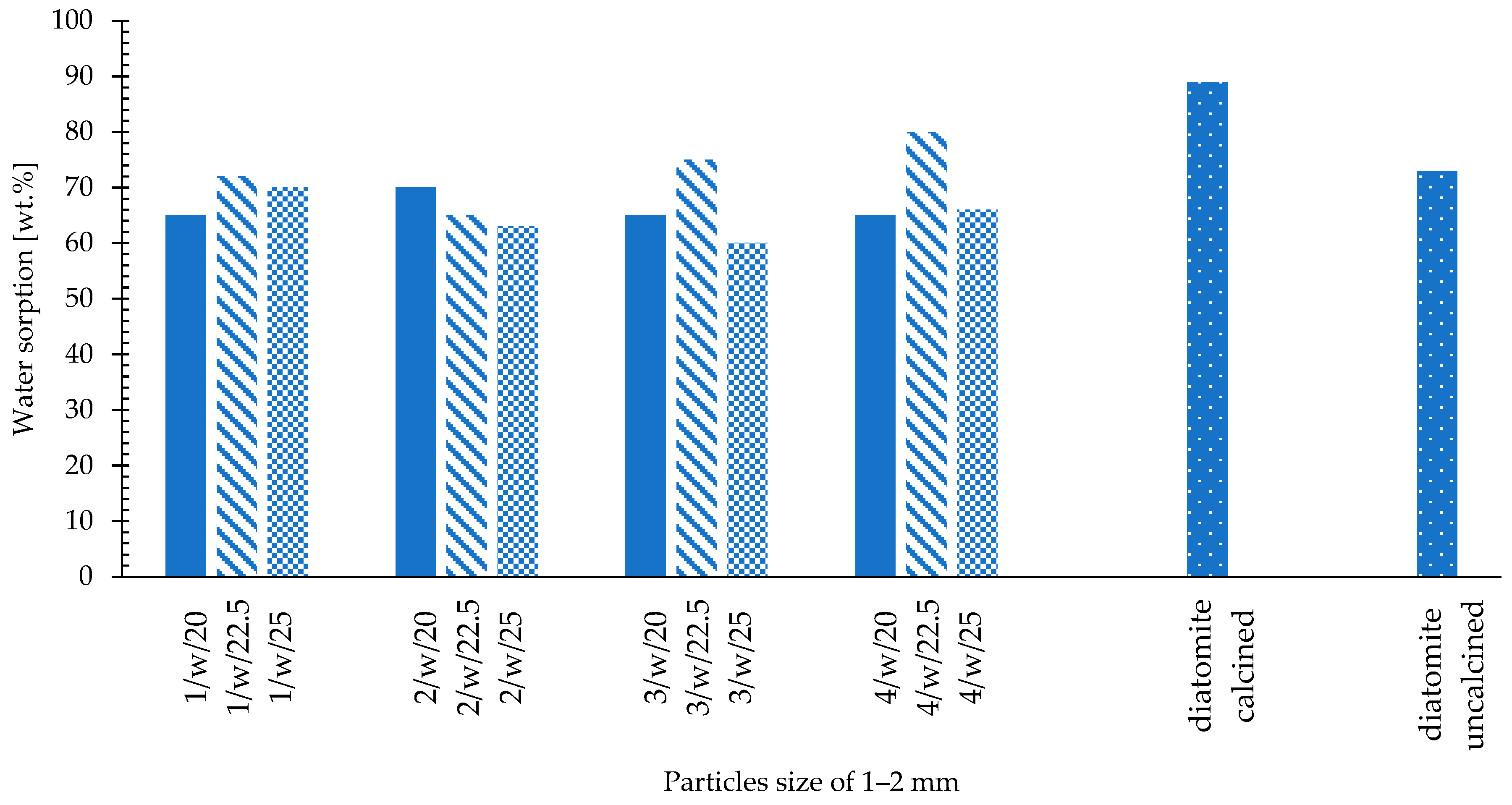 Sustainability 17 04359 g019