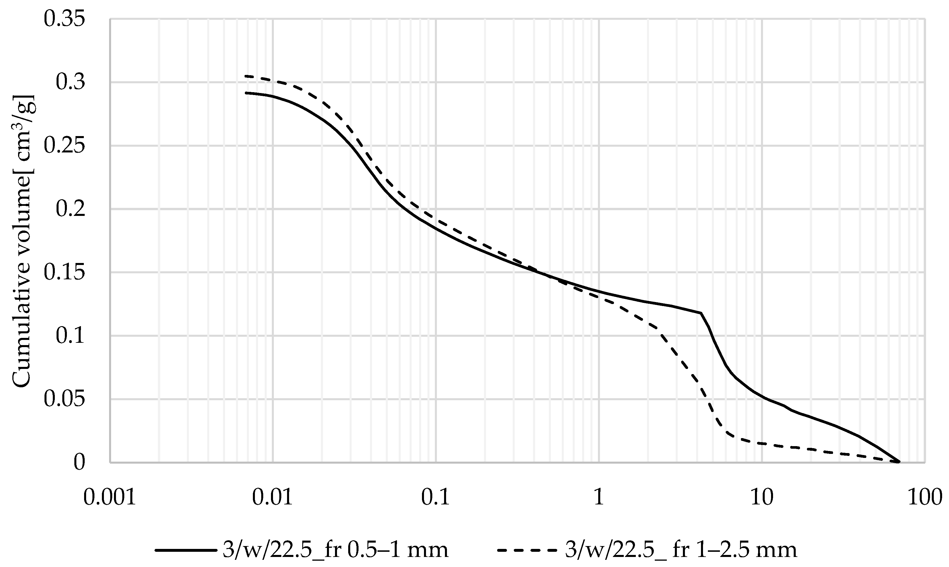 Sustainability 17 04359 g022