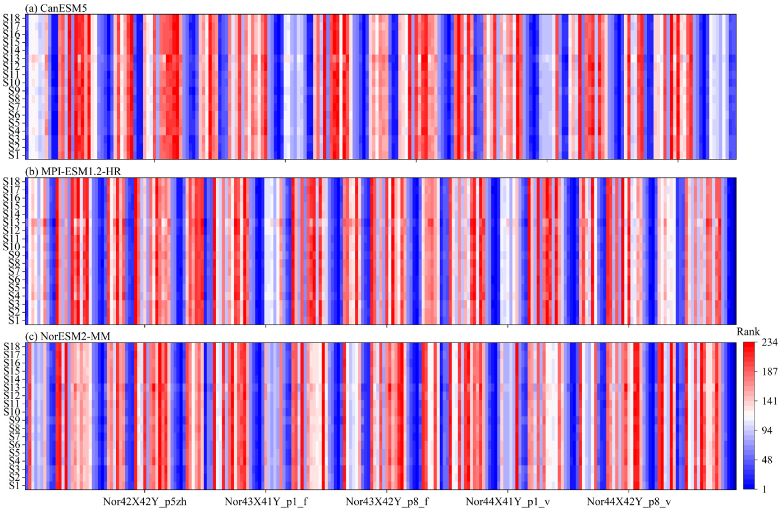 Sustainability 17 04360 g003