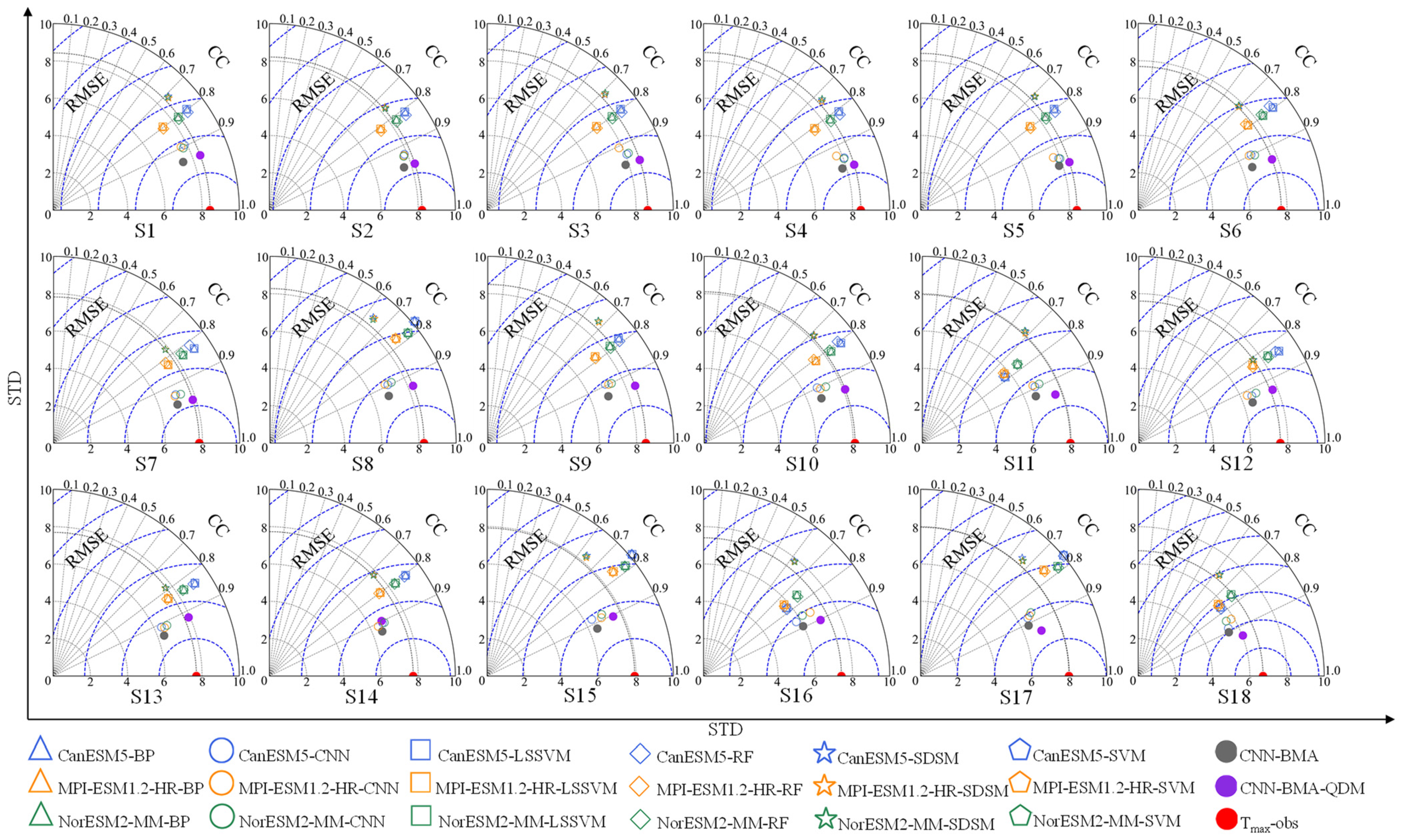Sustainability 17 04360 g004