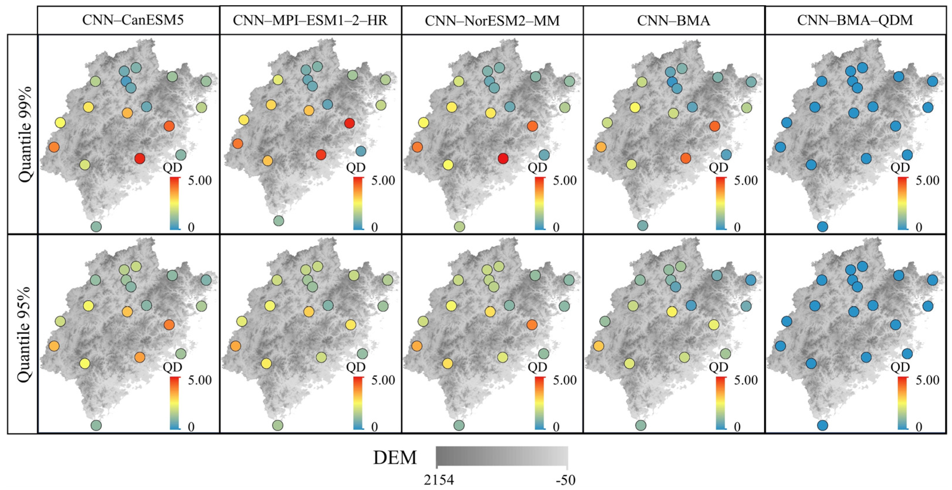 Sustainability 17 04360 g005