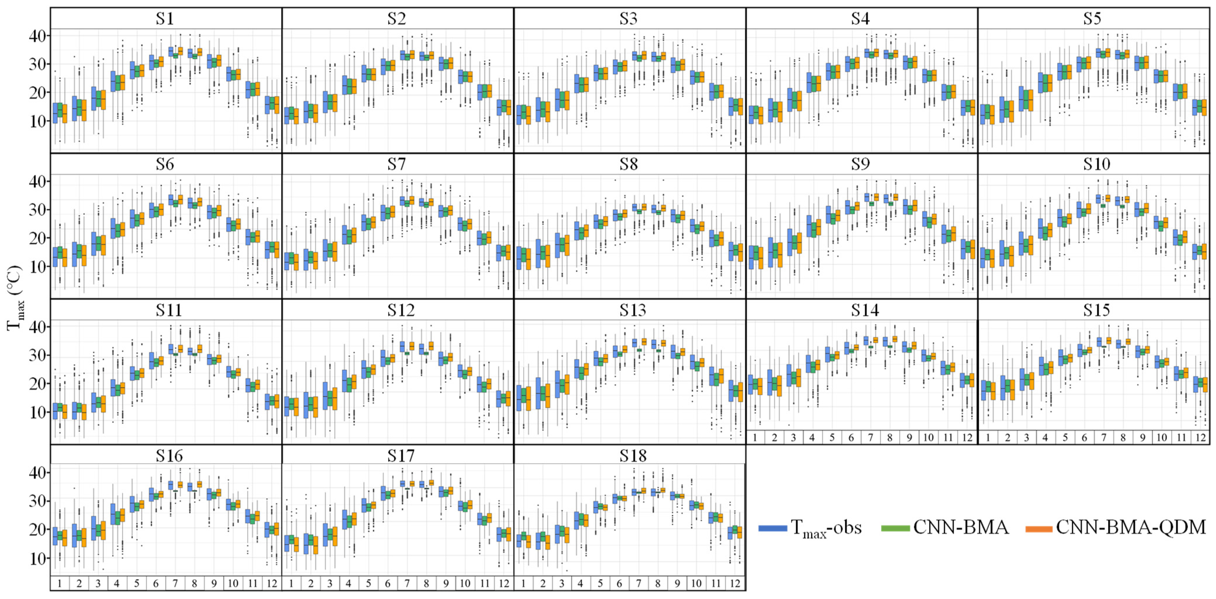 Sustainability 17 04360 g006