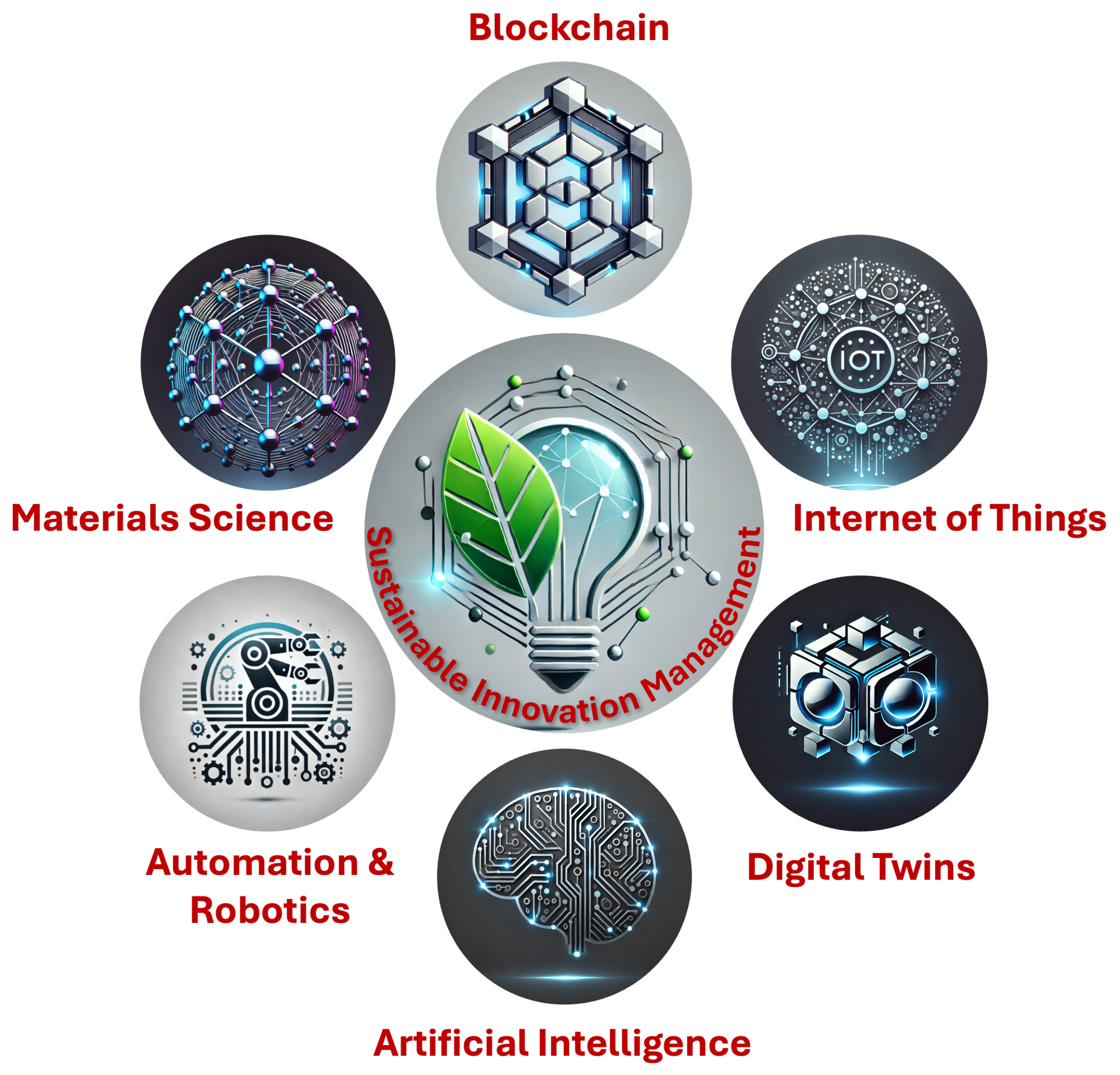 Sustainability 17 04362 g001